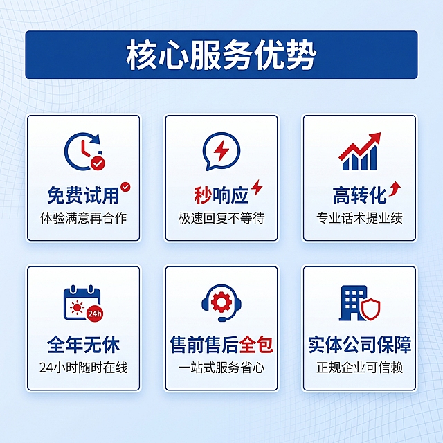 [主图 2] 客服外包核心服务亮点展示图，延续主图1的电商高端蓝色风格。
[氛围风格] 专业商务，清爽明亮，蓝色主调统一风格。
[画面元素] 商业摄影质感，光线柔和通透，产品清晰真实，画面干净高级。背景为浅蓝色渐变带细网格纹理，整体采用2x3信息卡片矩阵布局，每张卡片配图标和短句，清晰展示六大核心亮点：免费试用、秒响应、高转化、全年无休、售前售后全包、实体公司保障。卡片使用白色底蓝色描边，标题使用深蓝色粗体，说明使用灰色小字，排版整齐间距统一。
[配色色系] 主色调浅蓝色，卡片白色，文字深蓝色，红色点缀重点。
[视角构图] 居中对称构图，卡片均匀分布，大面积留白不拥挤，无边框设计。
[文字版式] 顶部通栏深蓝色块白色粗体大标题 "核心服务优势"，下方6张卡片整齐排列，每张卡片内图标+关键词+短句，文字对齐统一，不重叠不遮挡，保持安全边距。
[比例分辨率] 1:1 比例，2k 分辨率；文字清晰可辨，超高清。
[负向提示词]变形，水印，文字错乱，图像模糊，背景杂乱