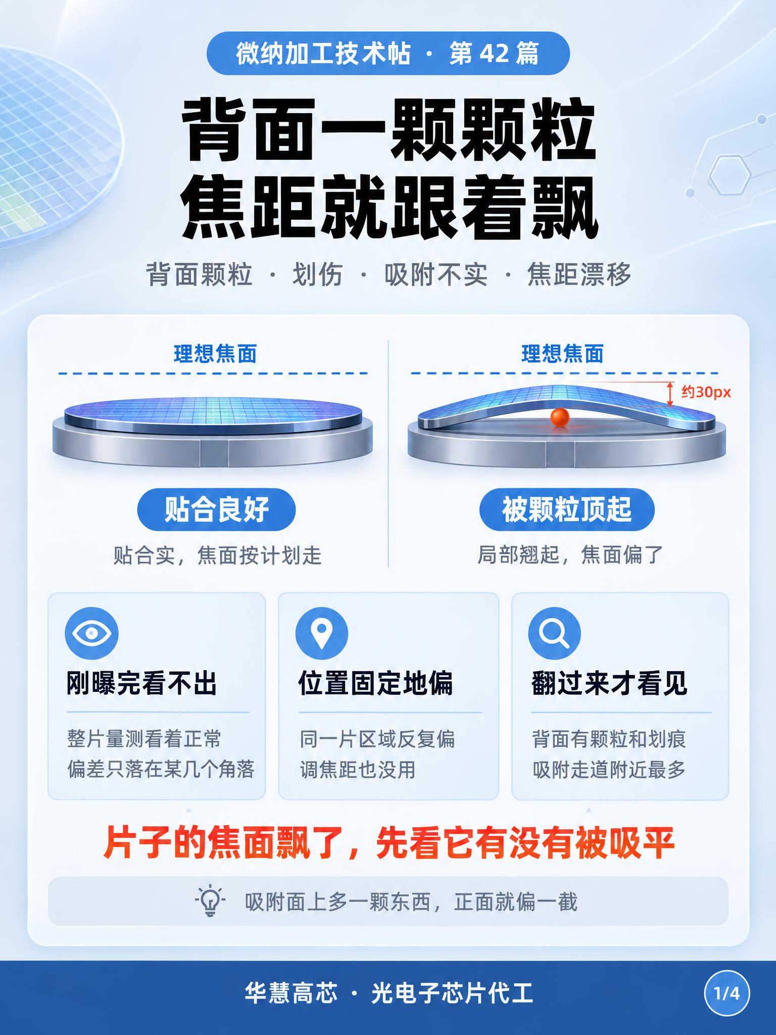 微纳加工技术科普信息图封面，竖版3:4比例，浅灰蓝渐变背景，与… - 图片创意预览