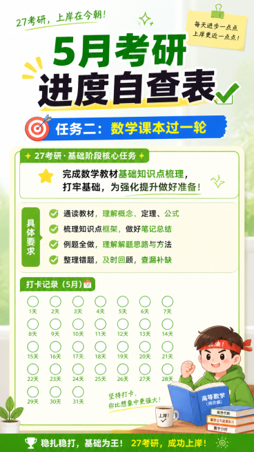 制作一张9:16竖版的考研进度督促海报，大标题是"5月考研进度自查表"，副标题是"任务二：数学课本过一轮"，核心内容突出27考研基础阶段需完成数学教材基础知识点梳理任务，风格清晰醒目，配色积极清新，适预览效果