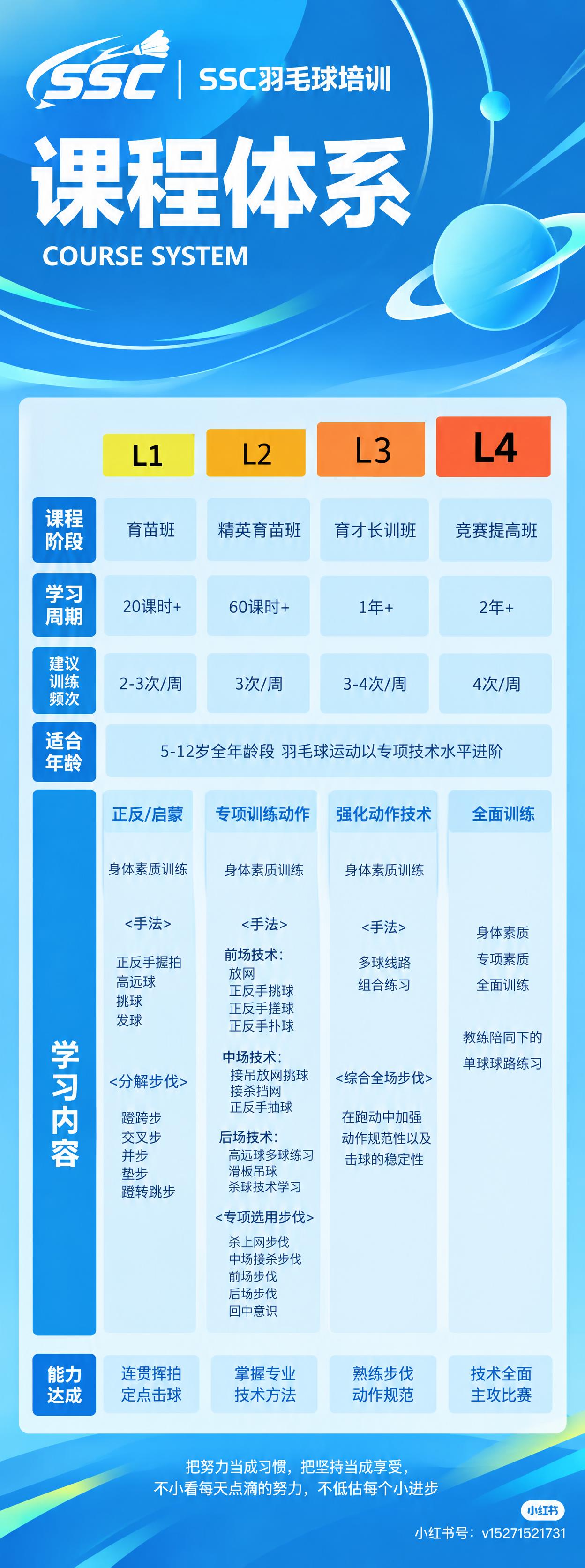 基于第一张课程体系长图进行修改，保持原有排版结构、所有文字内容… - 图片创意预览