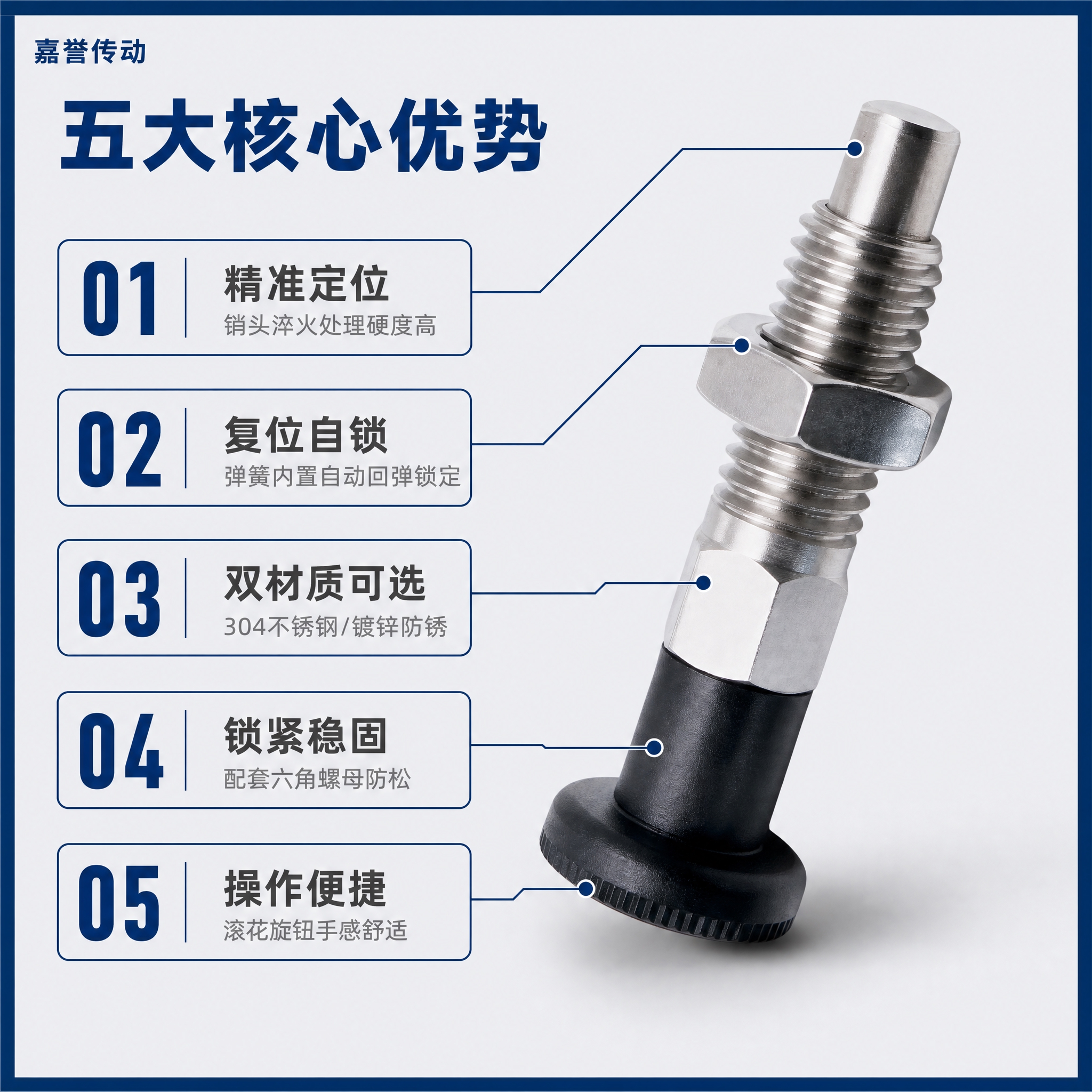 [主图-2] 产品亮点卖点图，展示复位型分度销的五大核心优势，… - 图片创意预览