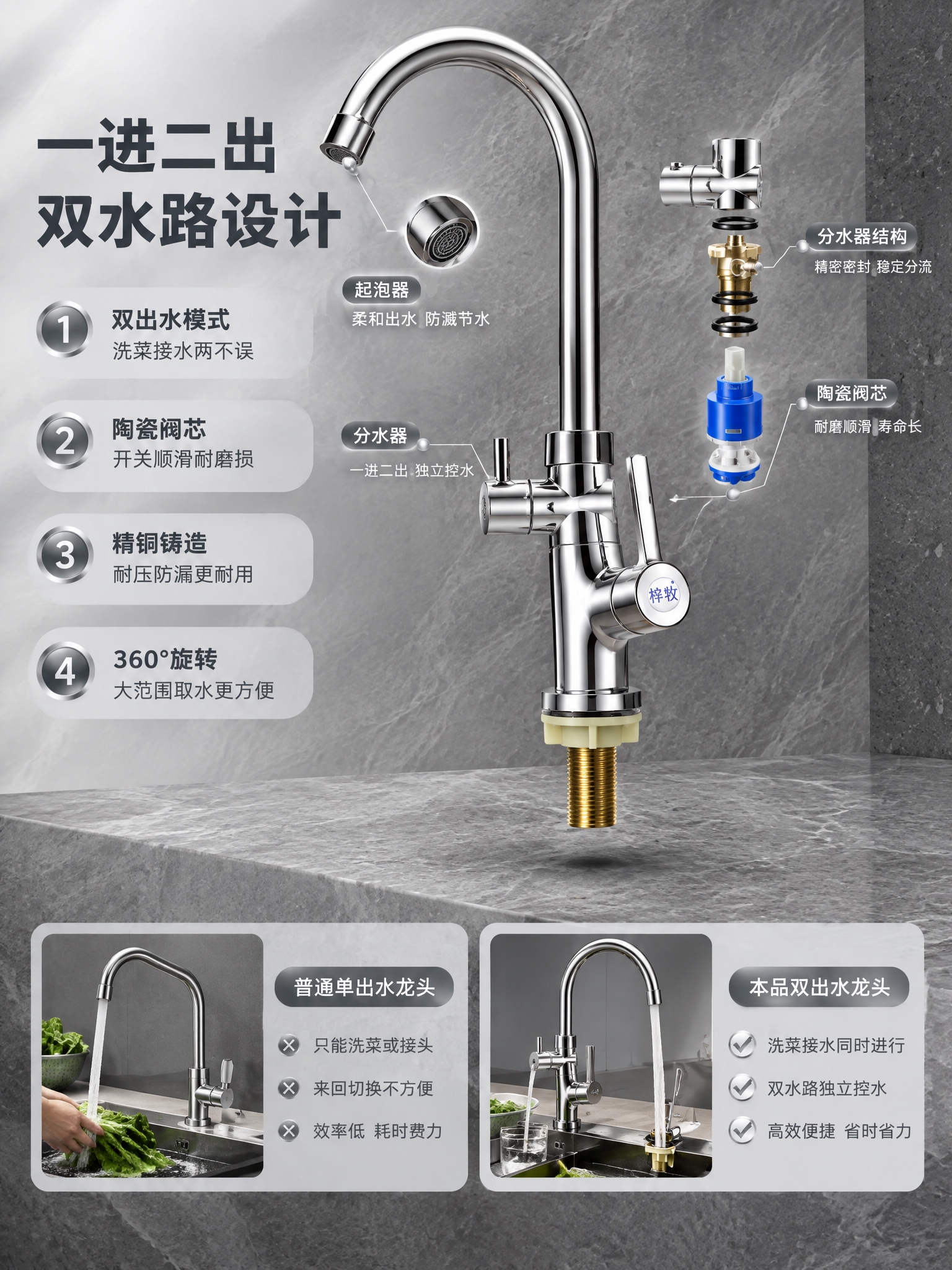[商品] 使用【图1】梓牧双用厨房冷热水龙头；保留镀铬银色外观… - 图片创意预览