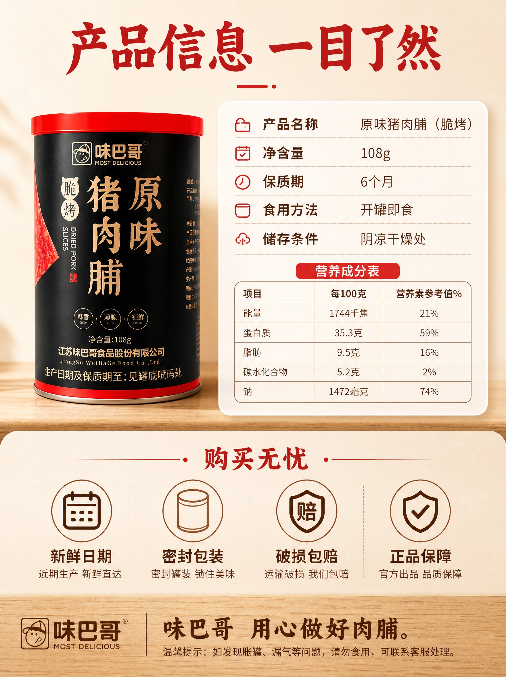 [商品] 使用【图3】背面罐（营养成分表）、【图5】侧面罐（营… - 图片创意预览