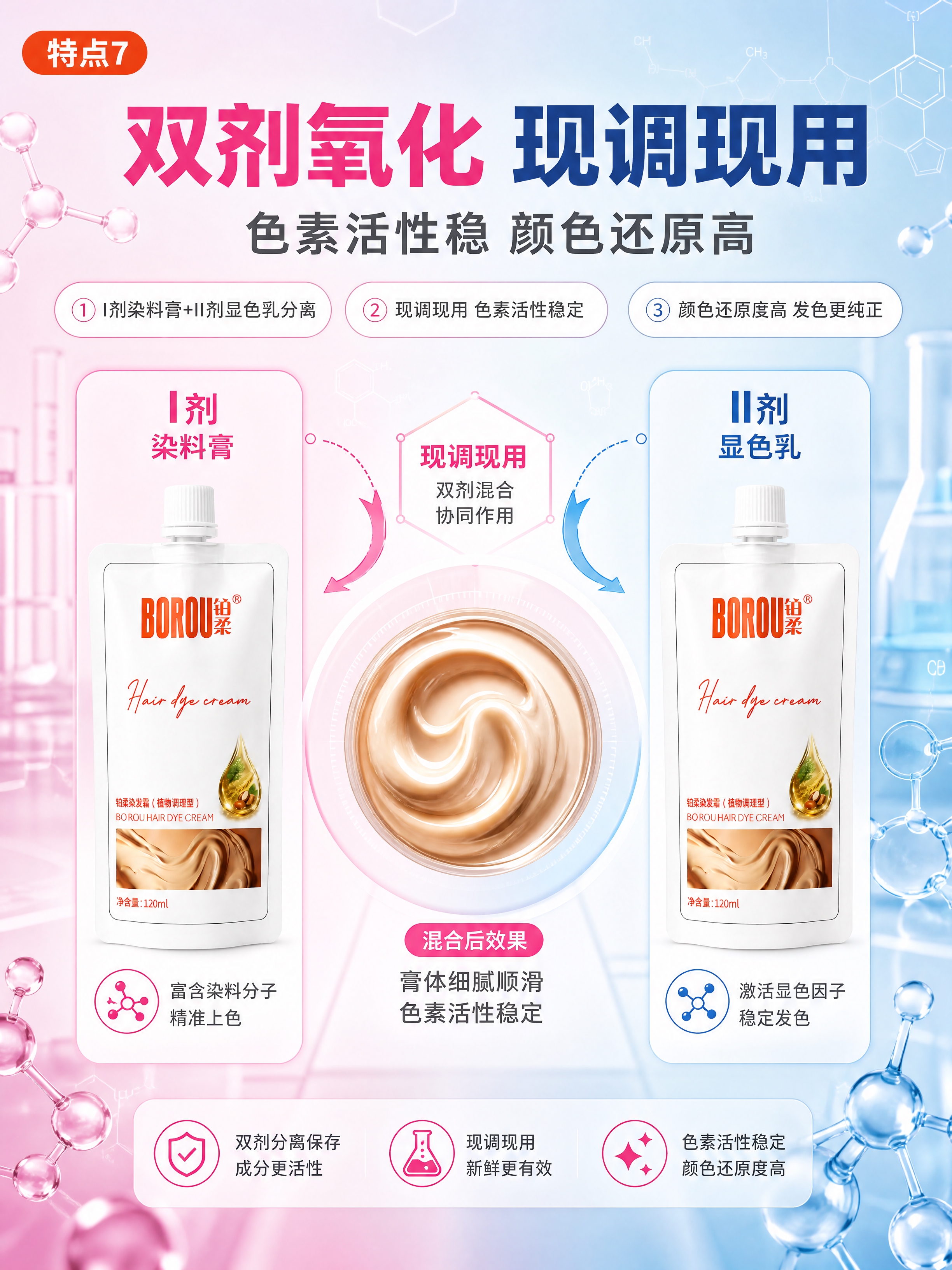 [商品] 使用【图1】BOROU铂柔染发霜两支袋装产品；保留产… - 图片创意预览