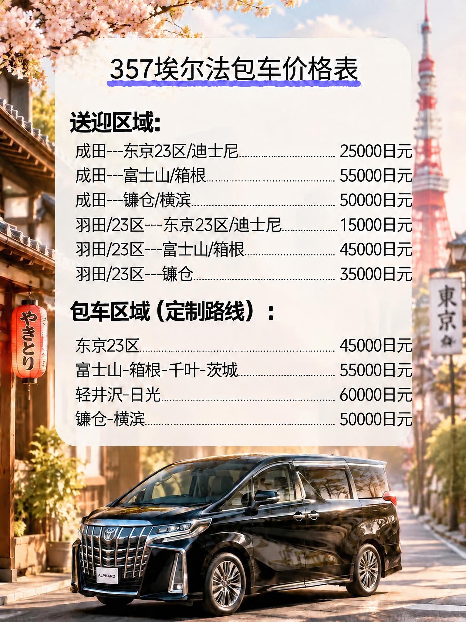 将图片中所有价格里的“日元”两个字移动到对应数字的后面，格式如… - 图片创意预览