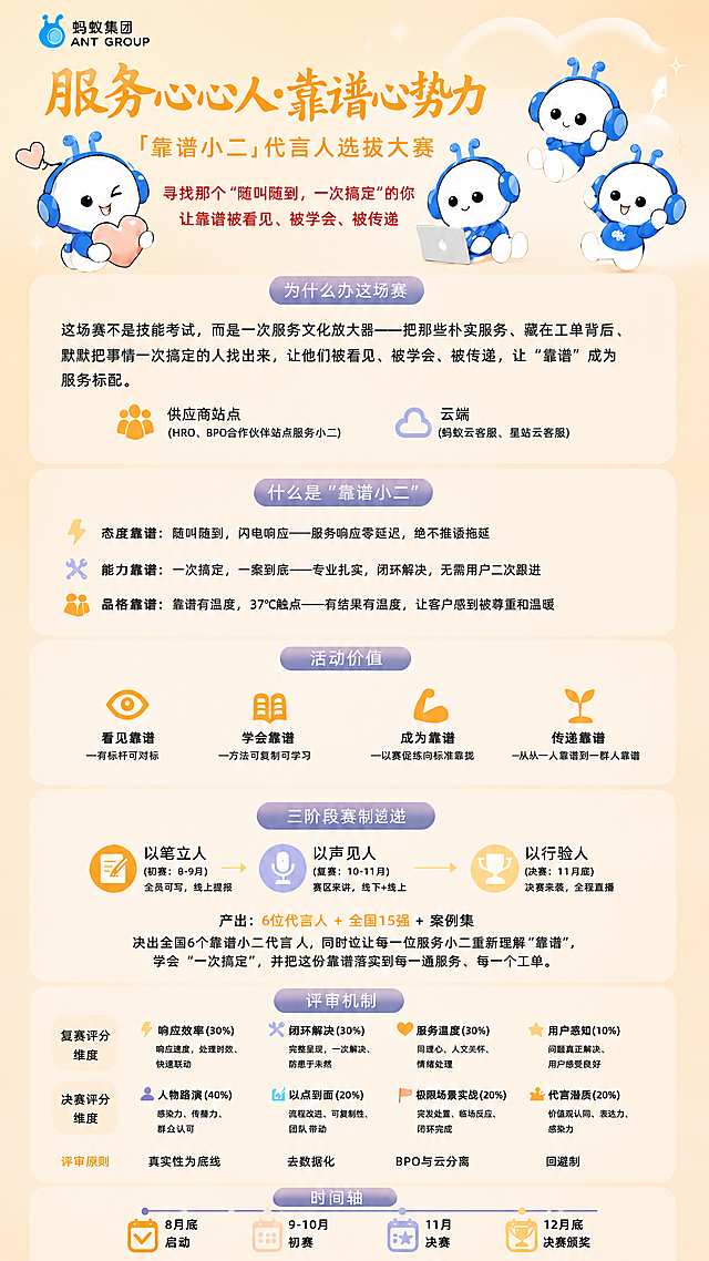 基于这张竖版长图海报，进行以下调整，其他所有内容和布局保持不变：

1. 顶部的云彩宝宝卡通IP形象颜色加深一点，蓝色更饱和更鲜明，白色部分保持但整体色彩更浓郁
2. 整体背景色系稍微加深一点，从现在的浅暖米色调整为稍深一点的暖金橙色渐变，更有层次感和质感
3. 保持所有文字内容、排版布局、卡片样式完全不变
4. 整体感觉更温暖浓郁，不要太浅太淡