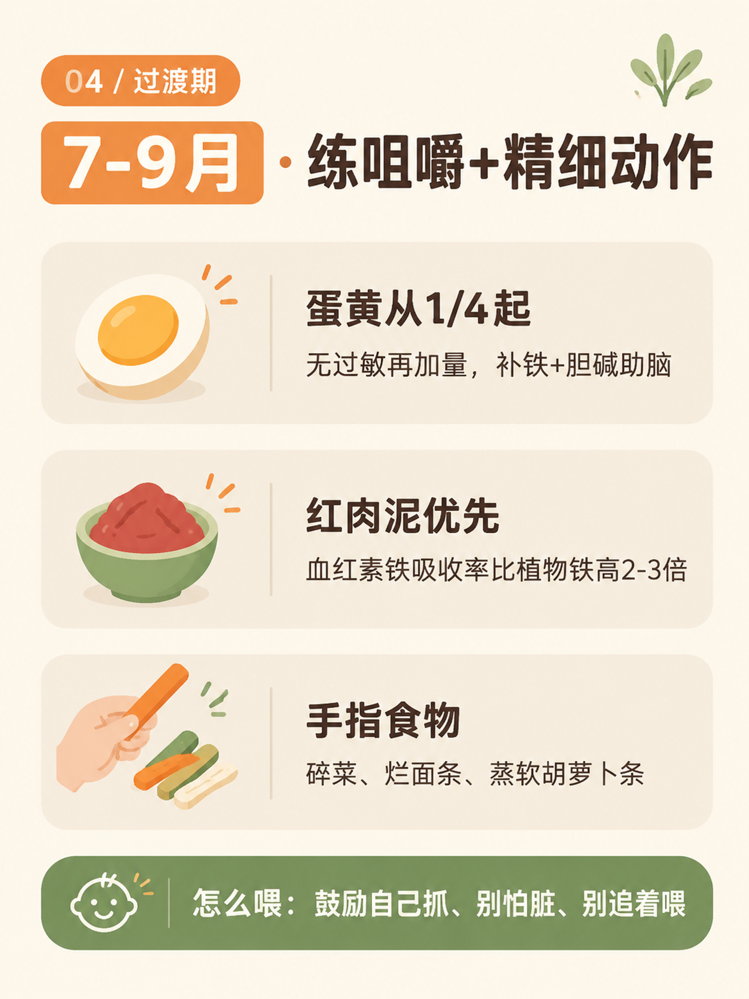 小红书九宫格图文系列·图4干货页。竖版 3:4，奶油米白纯色底… - 图片创意预览