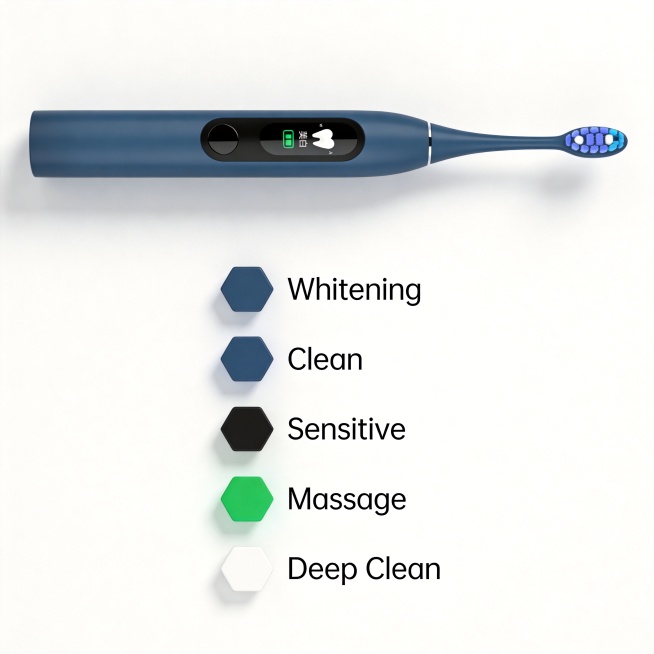 [Main Image 4] Multi-mode functional introduction layout. [Atmosphere Style] Clear technology style,预览效果