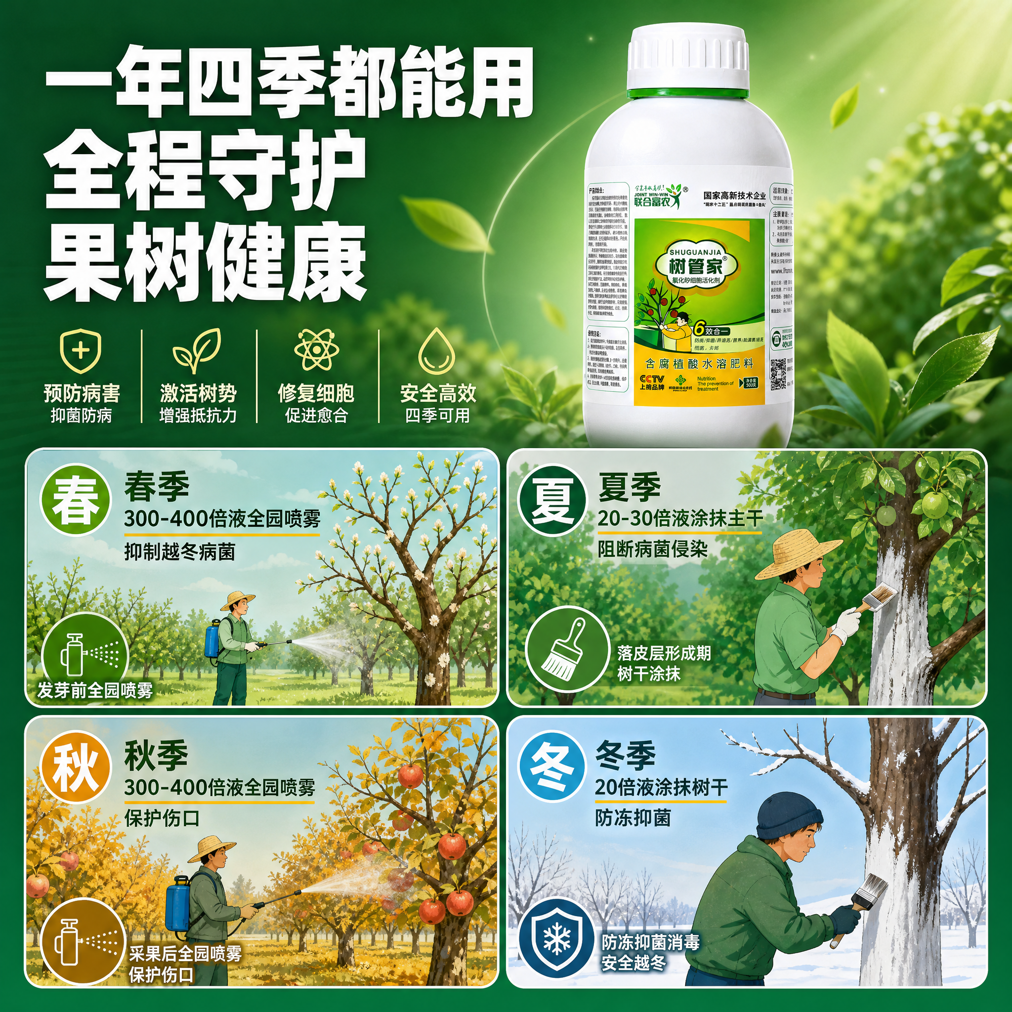 [主图-4] 树管家氧化矽细胞活化剂 四季使用方法场景图 展示… - 图片创意预览