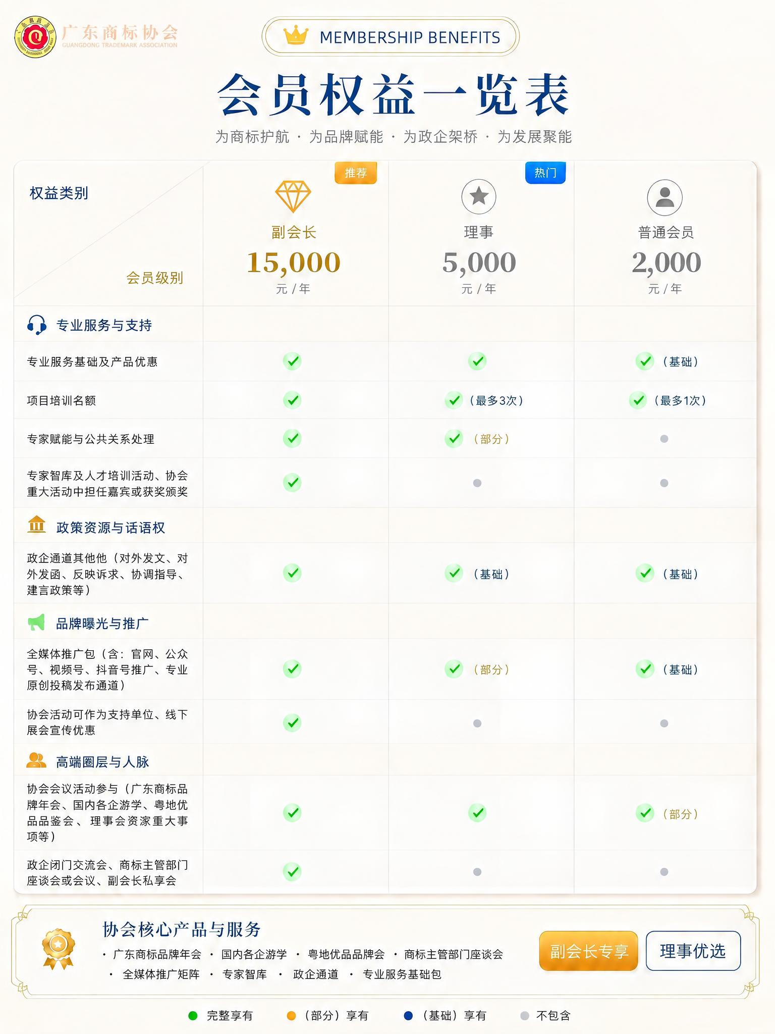 去除图片右下角的水印，保持图片其余所有内容、文字、布局、颜色完… - 图片创意预览