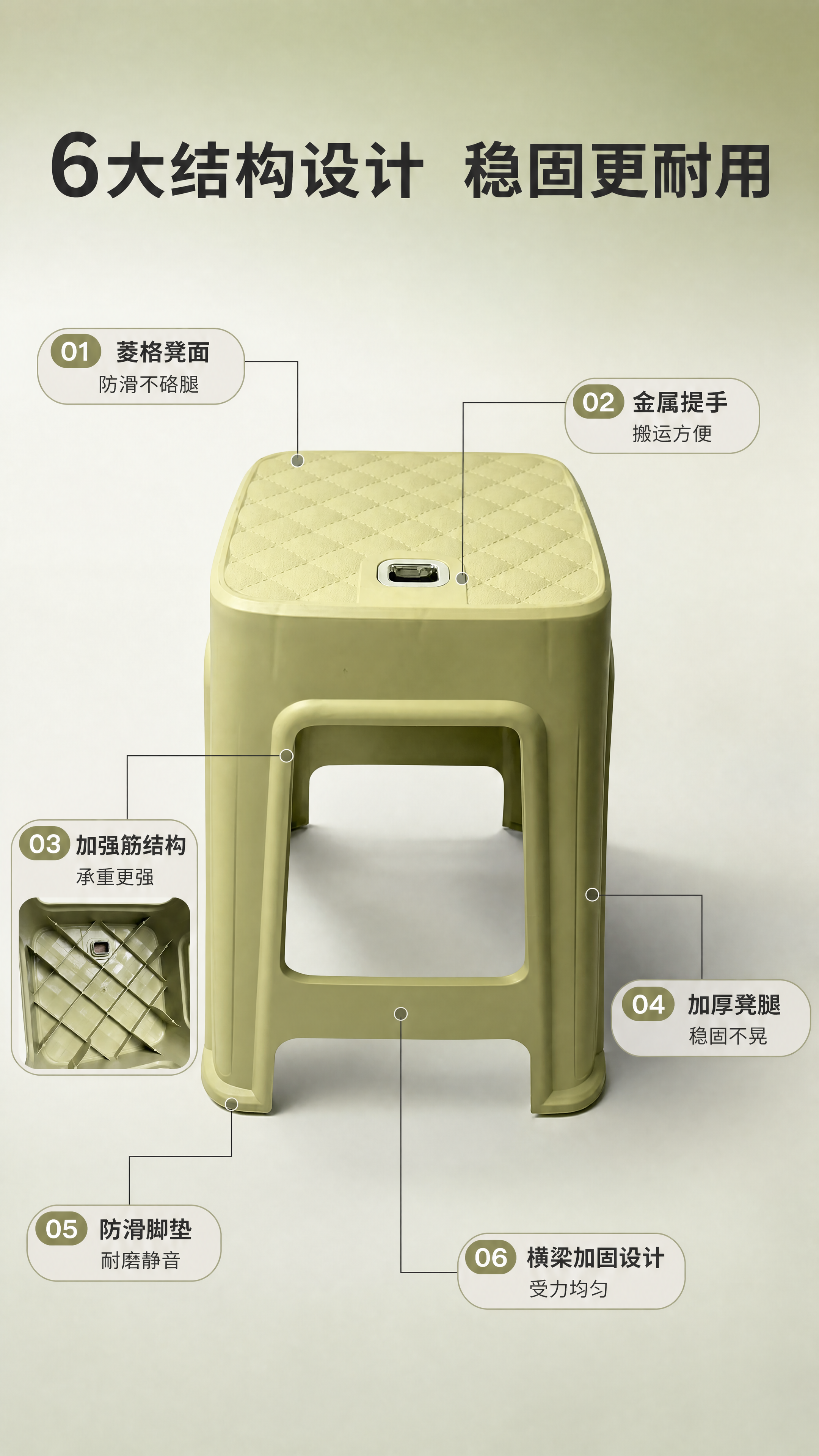 [商品] 使用【图1】+【图6】浅豆绿色塑料方凳；保留产品主体… - 图片创意预览