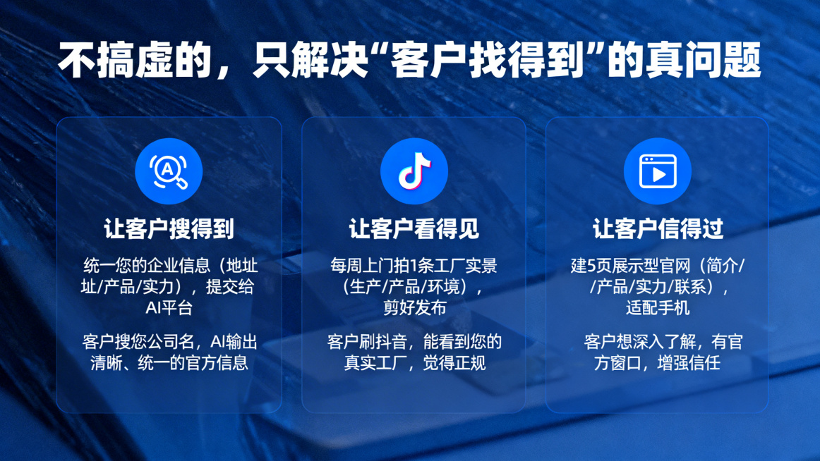 PPT服务核心页，标题为“不搞虚的，只解决‘客户找得到’的真问题”，三栏并列布局。每栏配有对应图标，第一栏是AI搜索优化，文字为“让客户搜得到”，核心描述“统一您的企业信息（地址/产品/实力），提交给预览效果