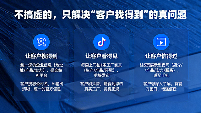 PPT服务核心页，标题为“不搞虚的，只解决‘客户找得到’的真问题”，三栏并列布局。每栏配有对应图标，第一栏是AI搜索优化，文字为“让客户搜得到”，核心描述“统一您的企业信息（地址/产品/实力），提交给AI平台”，效果描述“客户搜您公司名，AI输出清晰、统一的官方信息”；第二栏是抖音基础运营，文字为“让客户看得见”，核心描述“每周上门拍1条工厂实景（生产/产品/环境），剪好发布”，效果描述“客户刷抖音，能看到您的真实工厂，觉得正规”；第三栏是官网基础搭建，文字为“让客户信得过”，核心描述“建5页展示型官网（简介/产品/实力/联系），适配手机”，效果描述“客户想深入了解，有官方窗口，增强信任”。整体风格简约专业，使用微软雅黑字体，主色调为蓝色系，信息精简