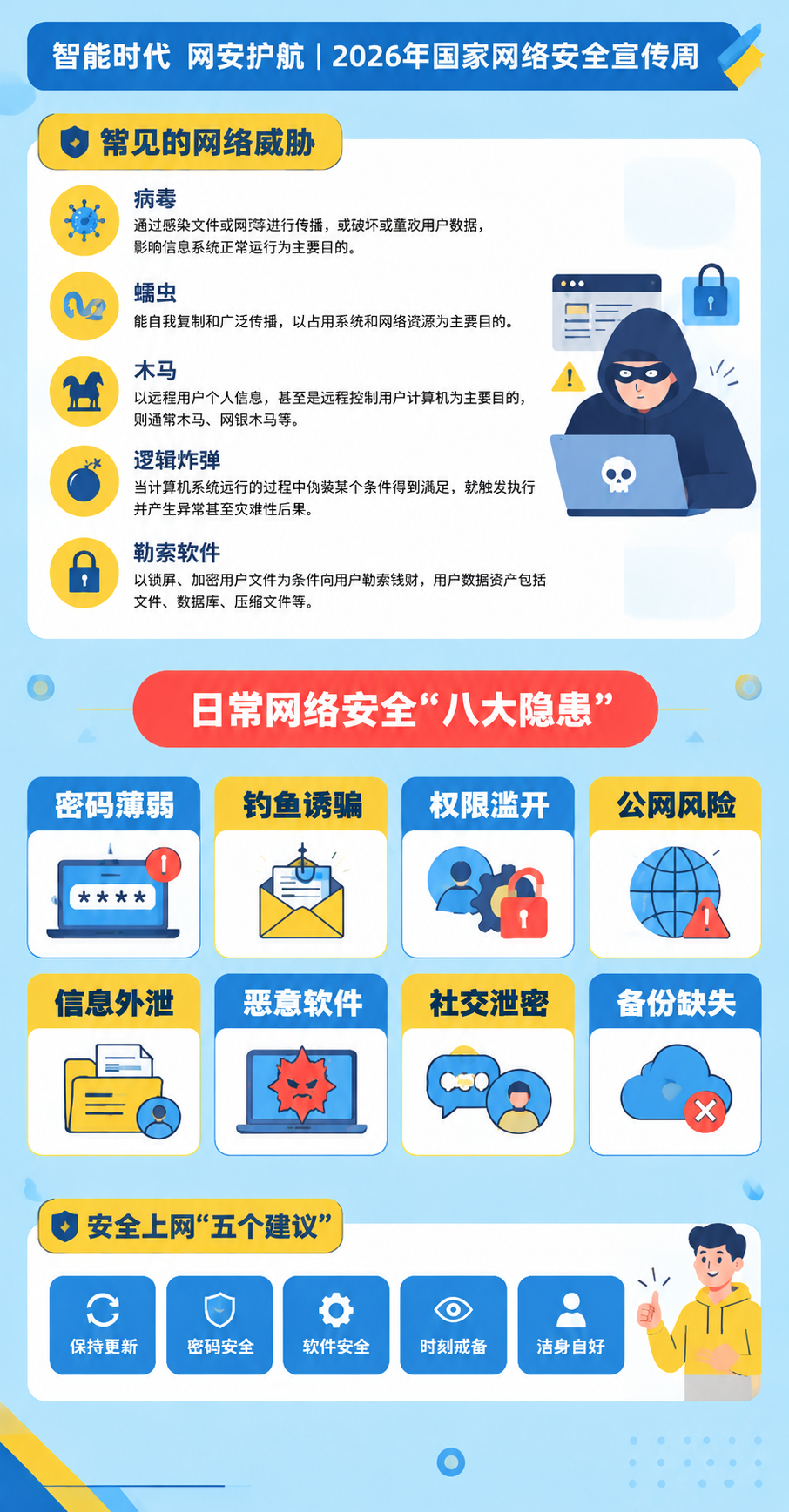 修改这张宣传手册页面：中间红色标题栏去掉左侧黄色圆形数字编号，… - 图片创意预览