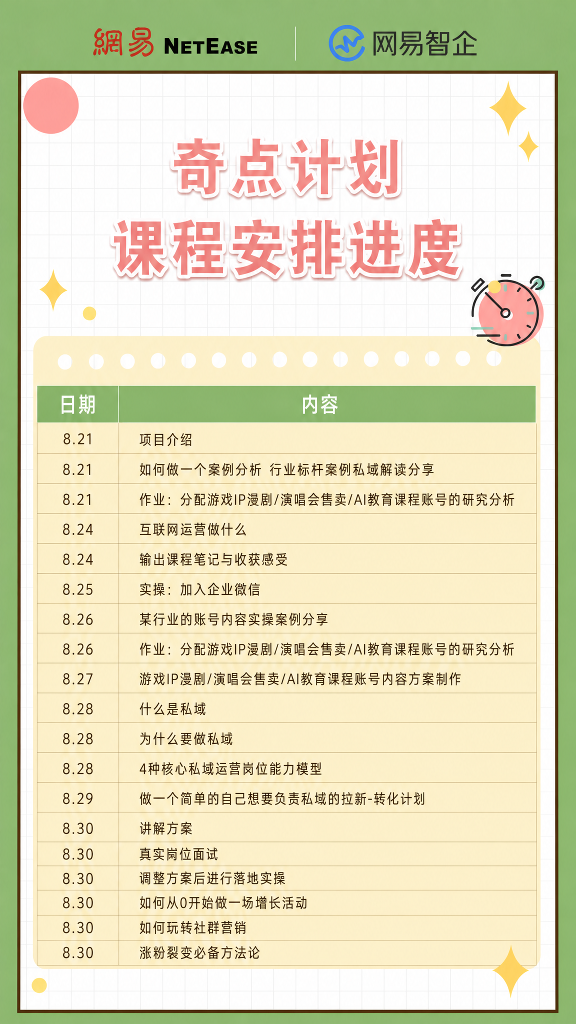 基于参考图进行修改，保持整体绿色便签风格、网格背景、装饰元素不… - 图片创意预览