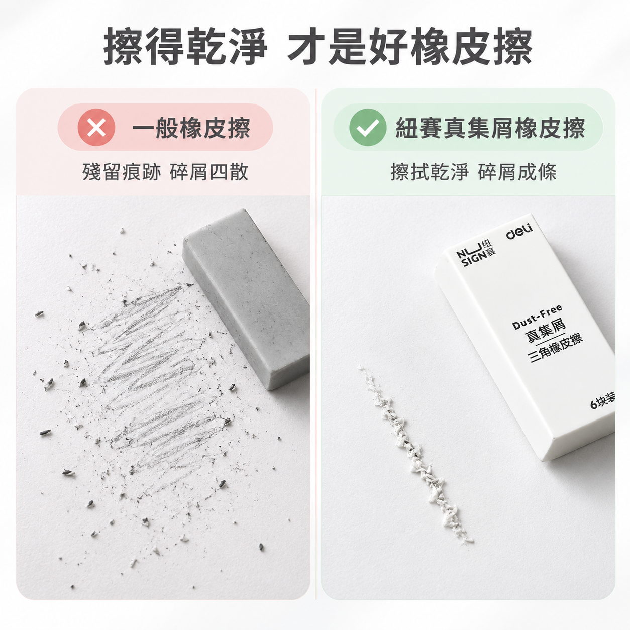 [主图-4] 擦拭效果对比图，左边普通橡皮擦擦拭后残留痕迹多、… - 图片创意预览