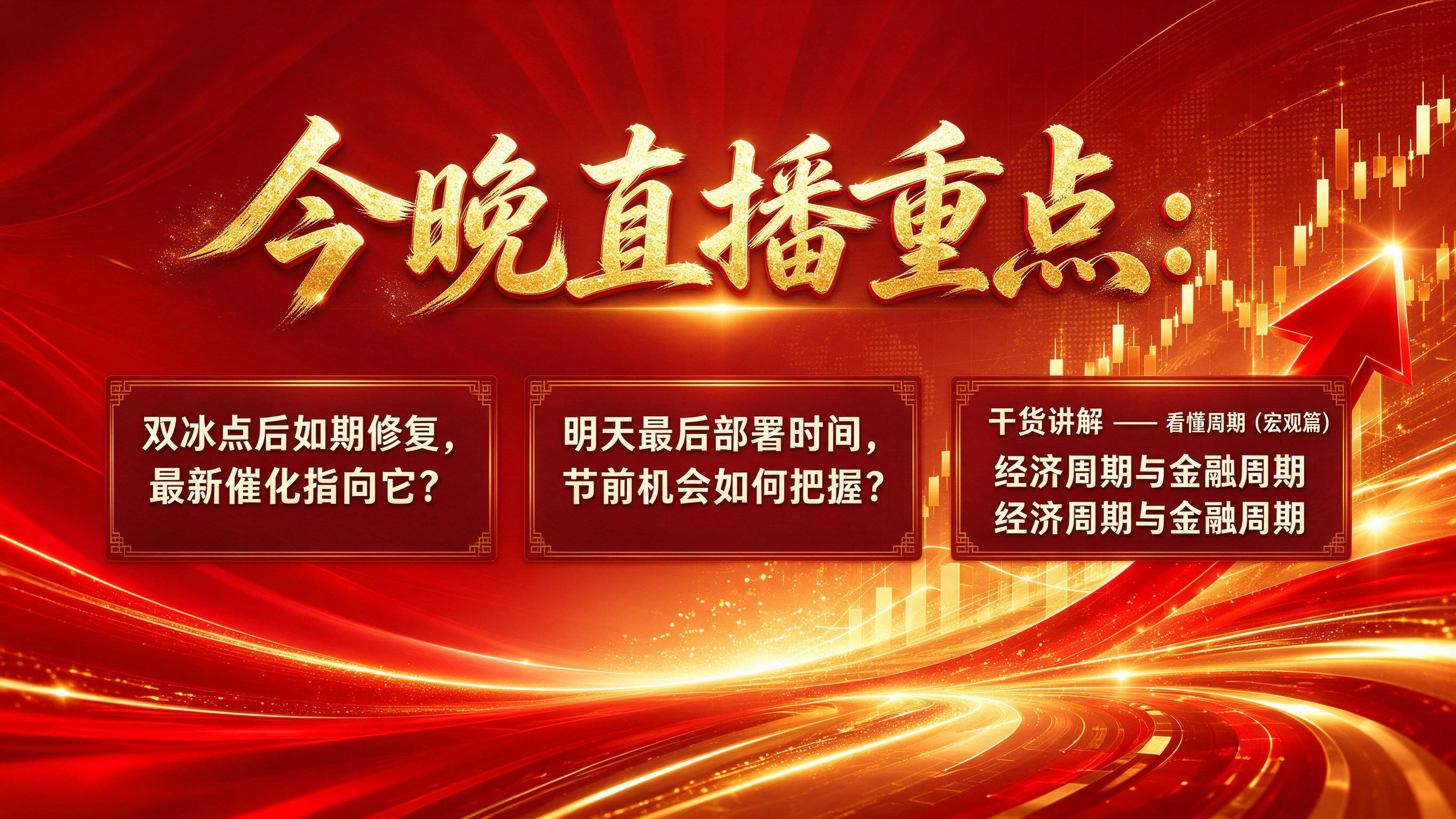 将海报背景替换为图二的背景（红色渐变、金色上升K线与柱状图、红… - 图片创意预览