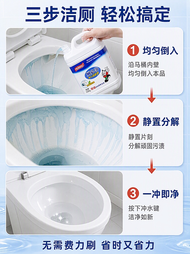 [商品] 使用【图1】黑猫厕必净强力洁瓷灵大瓶装；保留白色塑料大桶、蓝白标签、HEIMAO红色品牌标、"厕必净 强力洁瓷灵"蓝色大字、黑猫卡通形象、"去垢除臭"黄色字样、"净含量2.15kg"与"黑猫日化荣誉出品"黑色字、顶部白色提手与旋盖；产品外观与输入图完全一致。
[画面] 页面目标：使用步骤演示，三步流程展示真实操作，深度体验产品使用便捷性。构图：上中下三步流程型，三步横向排列或纵向排列，每步配场景小图+编号+动作词。主体位置：中间步骤图中出现产品与手部互动，产品占单格约40%。景别：中景+局部动作特写。阅读动线：从上至下或从左至右，按步骤编号顺序阅读。前中后景：第1步（倒）：手握住提手，瓶口对准马桶内壁倒液；第2步（等）：液体附着在马桶内壁上静置分解污渍；第3步（冲）：按下冲水键，马桶洁净光亮。场景：真实家庭卫生间场景，每步一个局部画面，光线明亮自然，动作真实可执行。
[视觉] 套系策略：风格=洁净明亮商业摄影风，清爽通透有品质感；标题字=粗黑无衬线黑体；正文字=简洁无衬线黑体；主色=洁净蓝；背景延展=基于洁净蓝做深浅层级、同色渐变与瓷砖/水面质感延展；强调色=橙红，仅用于小面积数据高亮、图标、引线和标签；标题色=深蓝；正文色=深灰；组件=圆角浅底信息卡、编号圆标、箭头连接线；光影=每格场景自然光，产品与手部光影统一，液体有透明光泽感。
[文字] 顶部主标题"三步洁厕 轻松搞定"；三步分别标注编号"1""2""3"+动作词"均匀倒入""静置分解""一冲即净"，每步下方配1句短说明；底部一行"无需费力刷 省时又省力"；所有文字横排，手机端清晰可读。
[规格] 图片比例3:4竖版，4K，负向：禁止变形、错字、模糊、杂乱、水印、平台Logo、手指畸形、肢体穿模、悬浮、竖排文字、夸张特效。