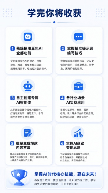 [第7屏] 学习收获展示页。
[氛围/风格] 成果导向，积极专业，简约设计，清晰展示学习后能获得的能力提升。
[元素布局] 顶部主标题，中部使用图标+文字形式展示六项核心收获，分两列排列，每个收获占一预览效果