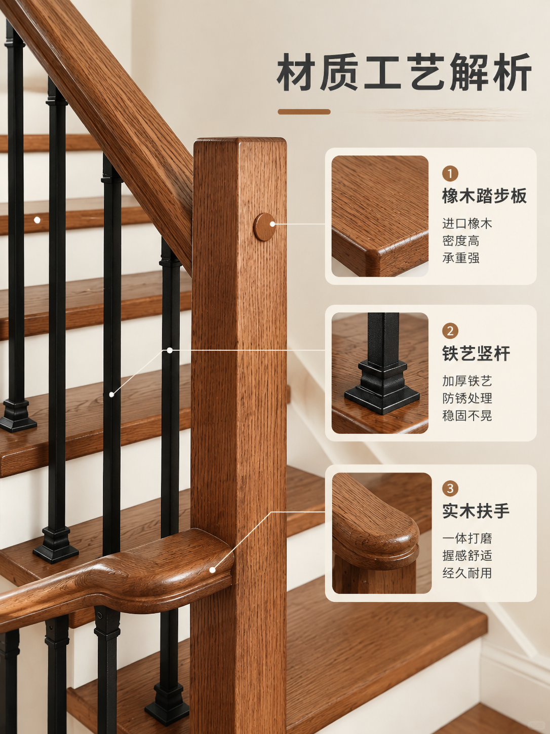 [商品] 使用【图1】【图2】实木铁艺楼梯局部特写；保留橡木踏… - 图片创意预览