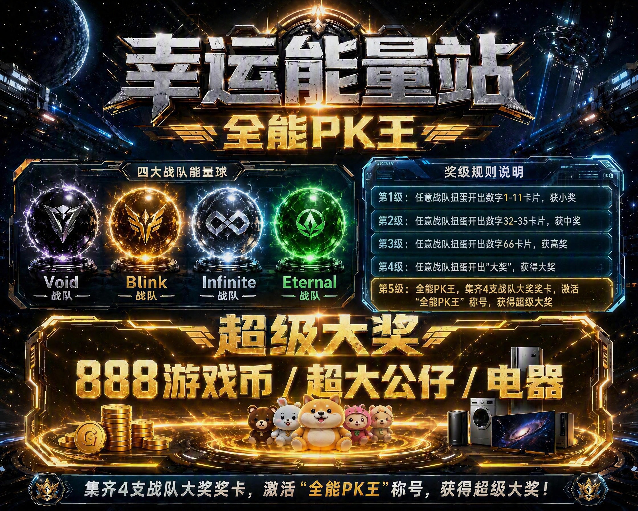 仅修改右侧奖级规则说明区域中第2级的数字，将"32-33"修改… - 图片创意预览