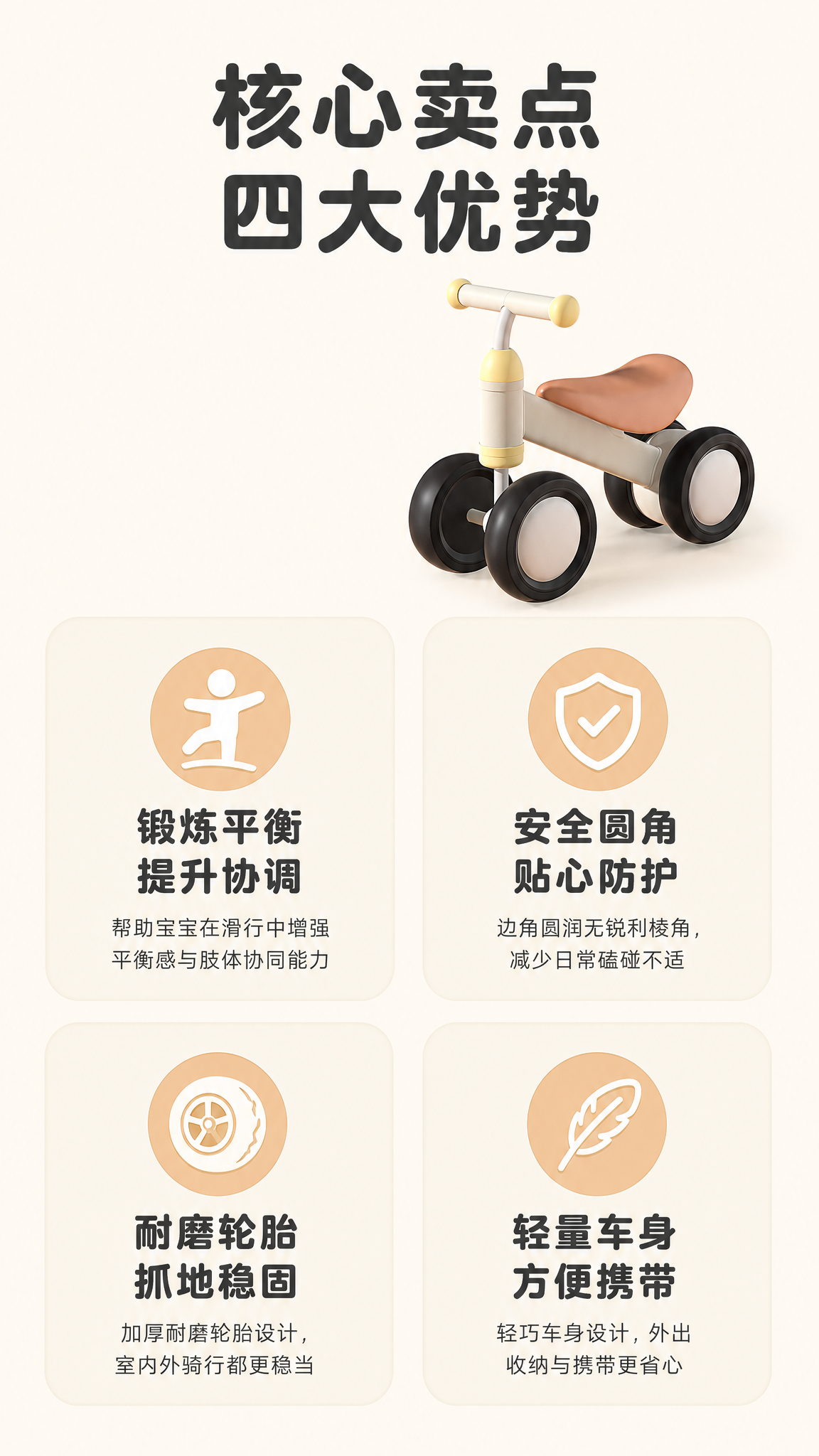 [第3屏] 核心卖点优势提炼-儿童平衡滑步车四大核心优势展示。… - 图片创意预览