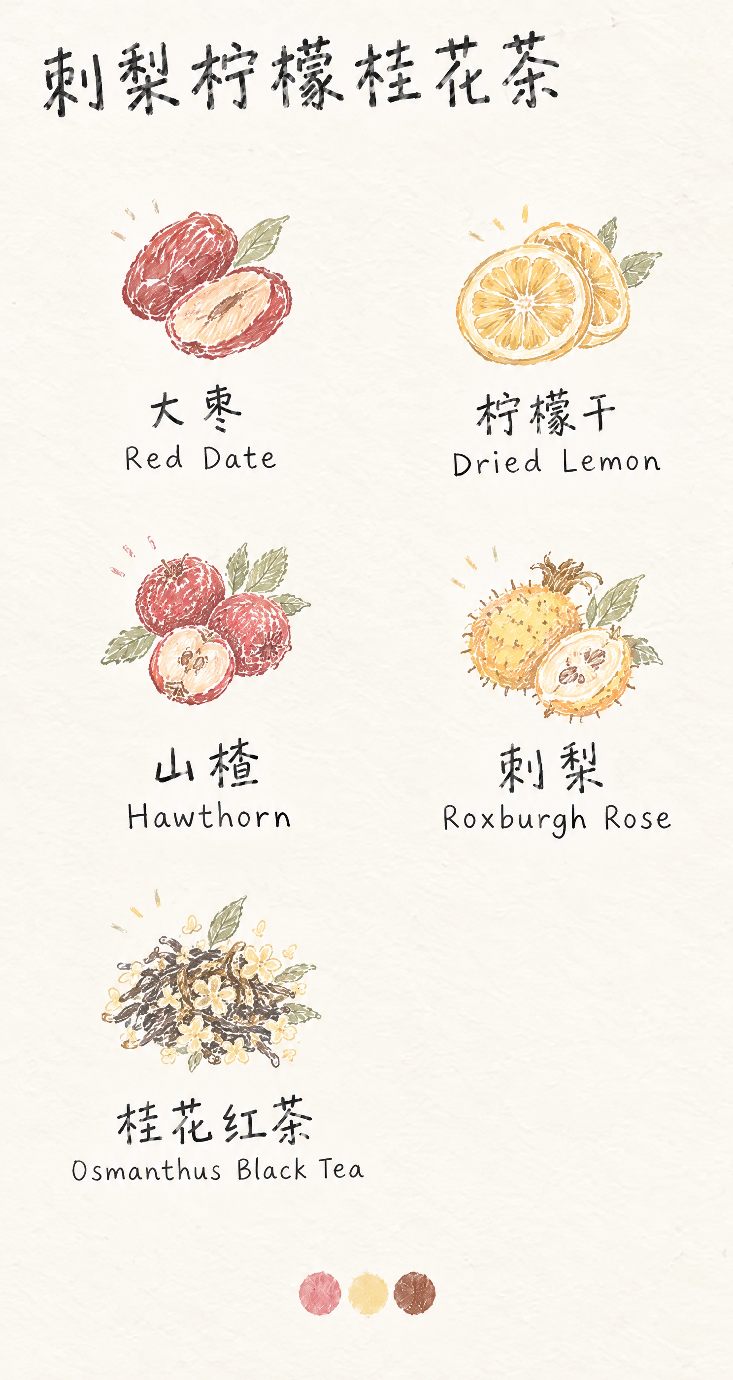 参考图的手绘简笔画风格、手写字体风格、左右两列三行排版布局、浅… - 图片创意预览
