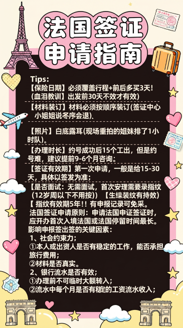 修改这张海报，将黑色背景改为米白色背景，保留所有文字内容和俏皮可爱的风格，保留所有法国旅游装饰元素，保持文字排版和虚线分隔不变，修正原有错别字预览效果