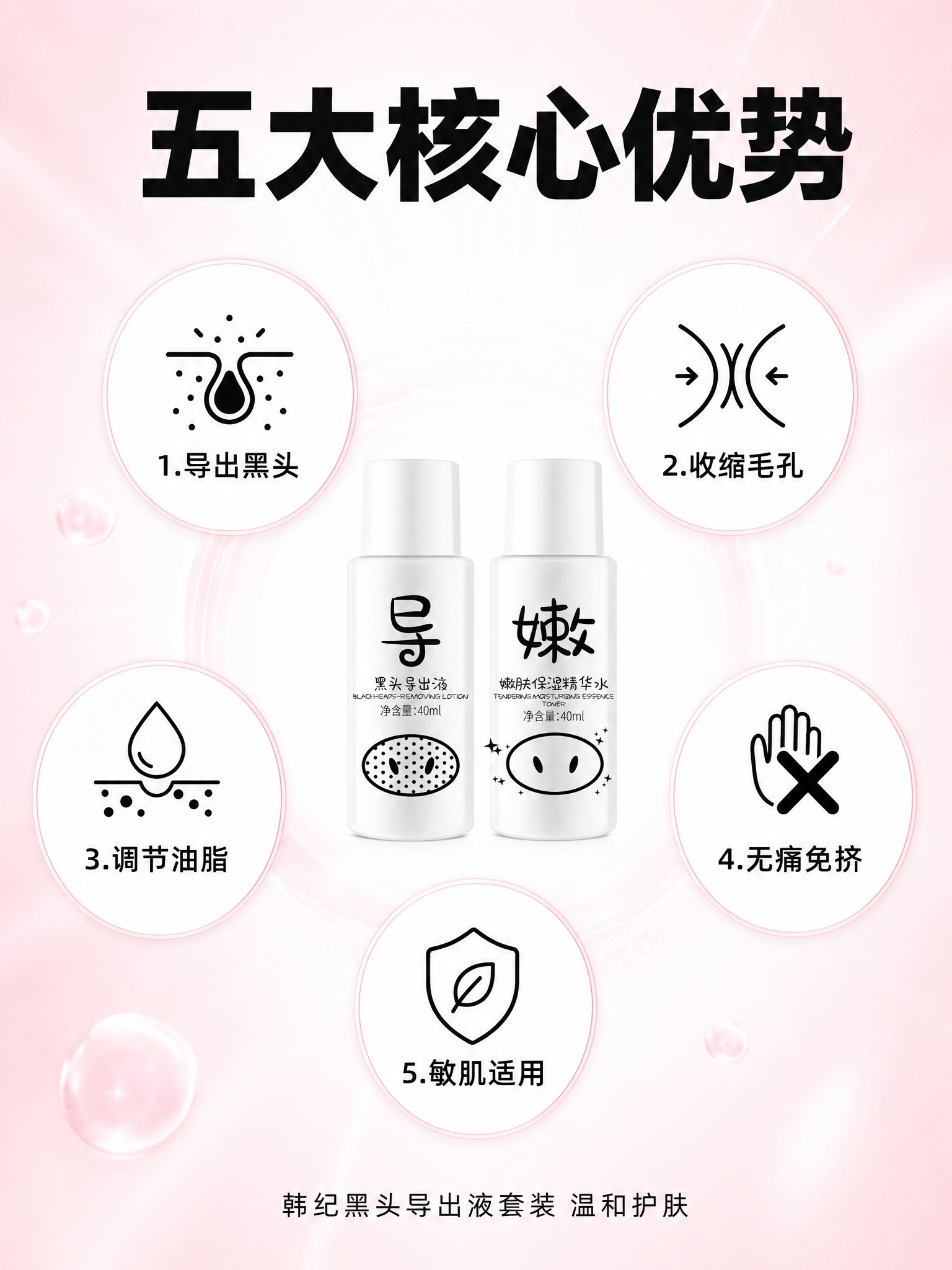 [主图-3] 功效卖点 五大核心优势 信息图。 [统一基调]… - 图片创意预览