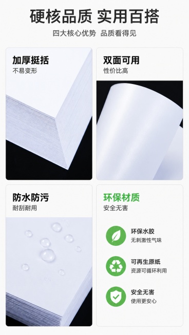[第4屏] 品质特性解析-四宫格展示四大核心品质优势。本屏分别使用【图2】展示加厚挺括，【图1】展示双面可用，【图1】特写展示防水防污，文字标注环保材质。
[氛围/风格] 专业品质展示，简洁理性，模块预览效果