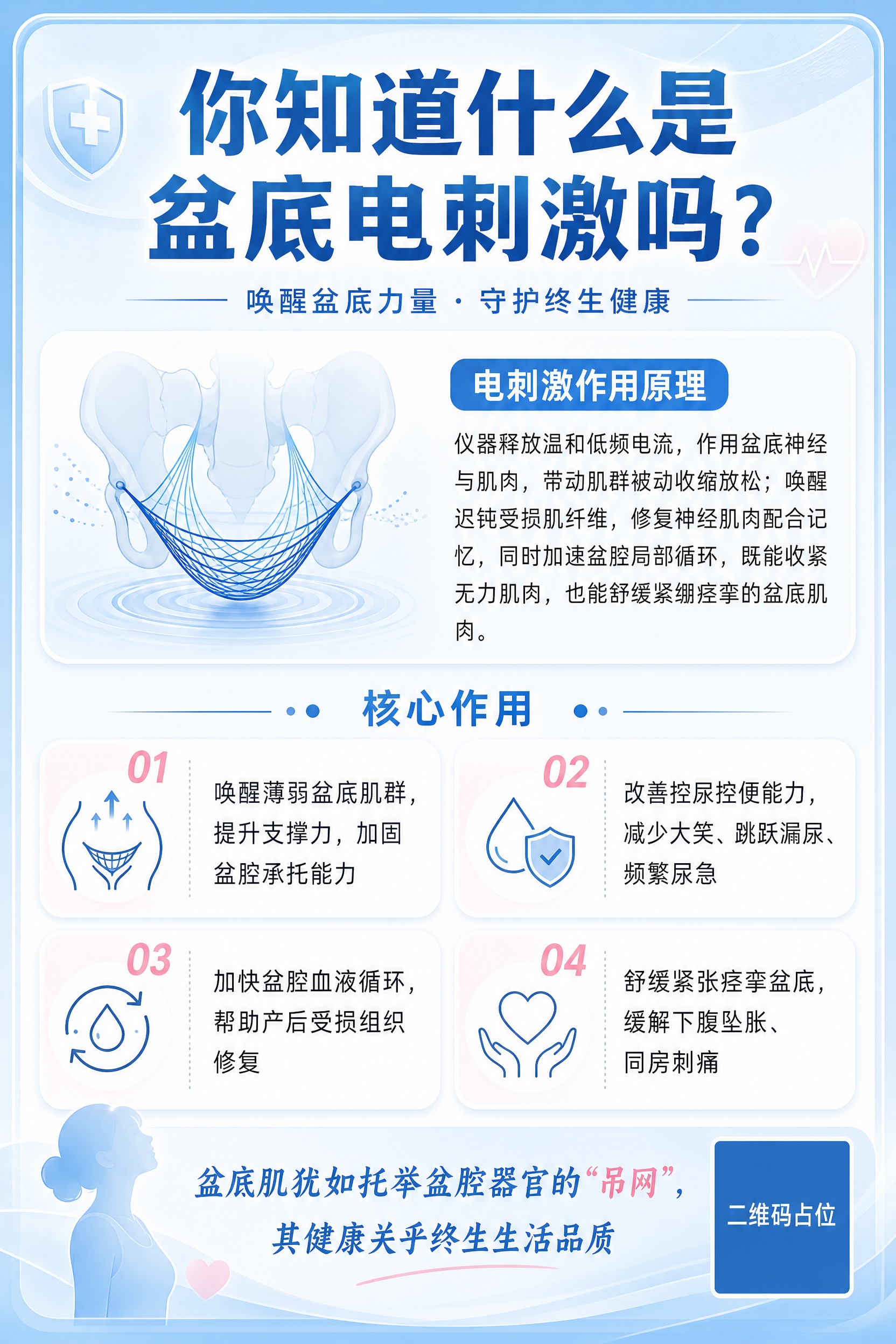 一张A4竖版医疗科普海报，主题为盆底电刺激知识科普，风格专业柔… - 图片创意预览