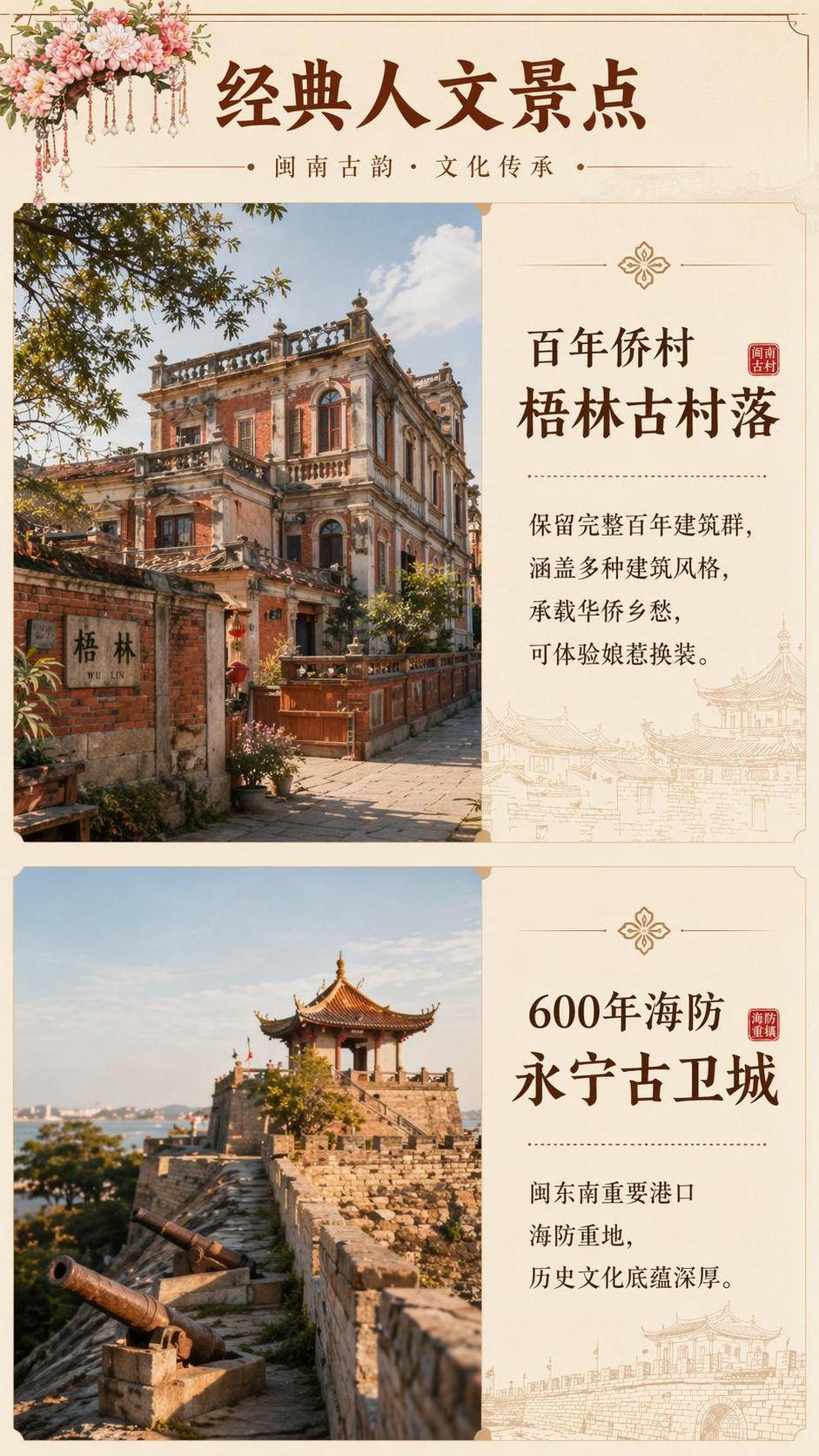 [第4屏] 梧林古村落&永宁古卫城景点介绍页，展示两处闽南古村… - 图片创意预览