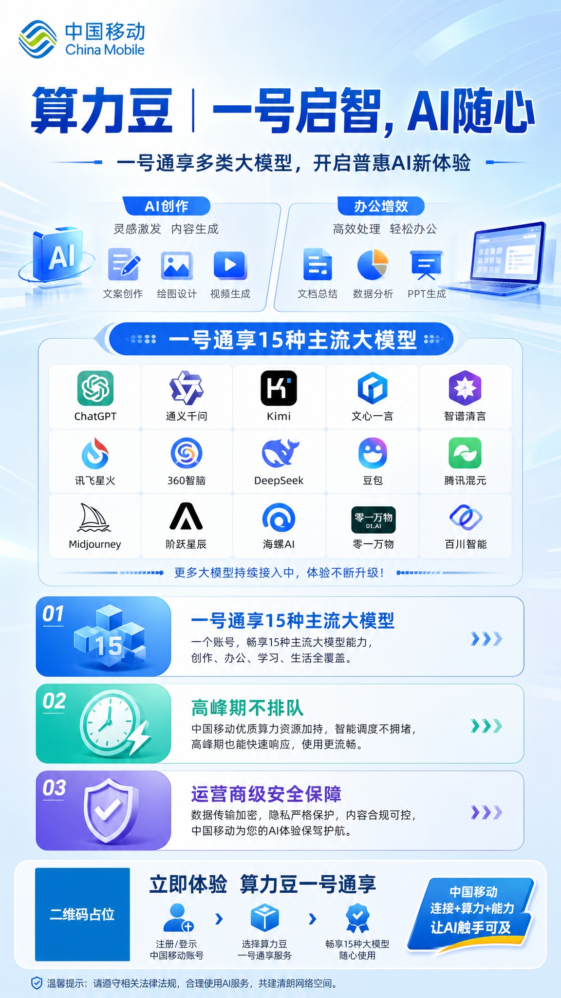 商业宣传海报，扁平化科技风，浅蓝渐变背景，画面干净大气。左上角… - 图片创意预览