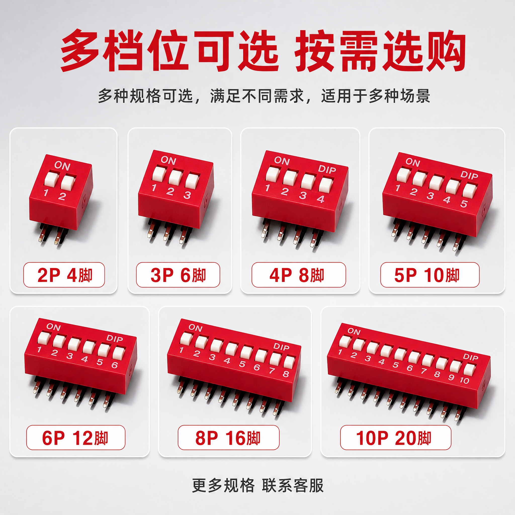 [主图-4] SKU规格与选型图，展示不同档位的DIP拨码开关… - 图片创意预览