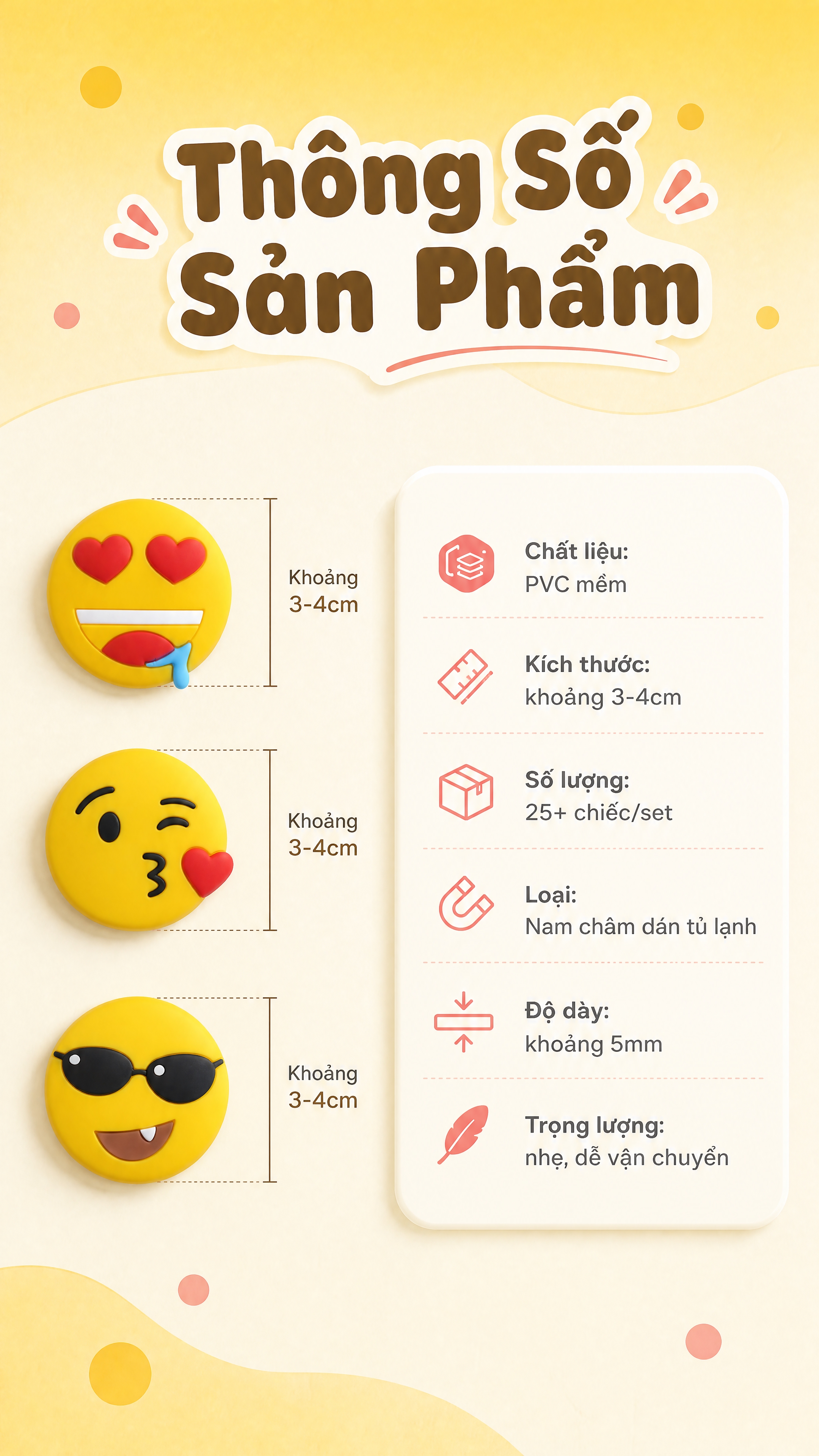 [商品] 使用【图1】的emoji表情冰箱贴；保留表情图案、P… - 图片创意预览