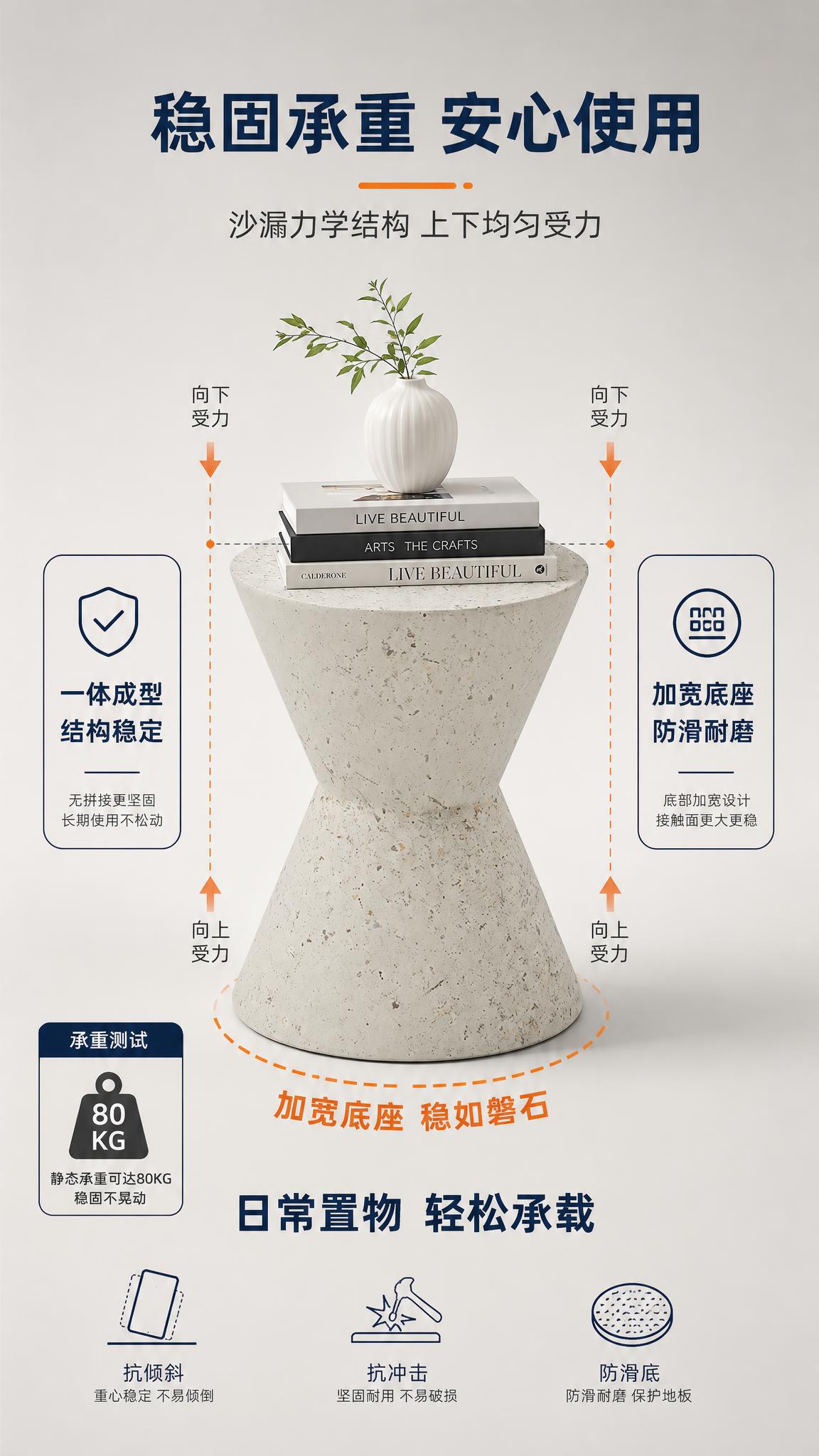 [第4张] 结构承重页-沙漏边几稳固结构与承重力证明。本张使用… - 图片创意预览