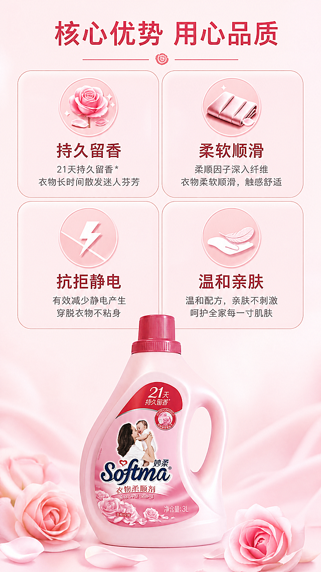 [第3屏] 核心卖点四宫格，2×2布局展示持久留香/柔软顺滑/抗拒静电/温和亲肤四个卖点，图1产品放底部。每个卖点配图标+短说明，顶部标题"核心优势 用心品质"，浅粉色圆角宫格，浅粉背景，9:16竖版，4K，排版整齐文字清晰。