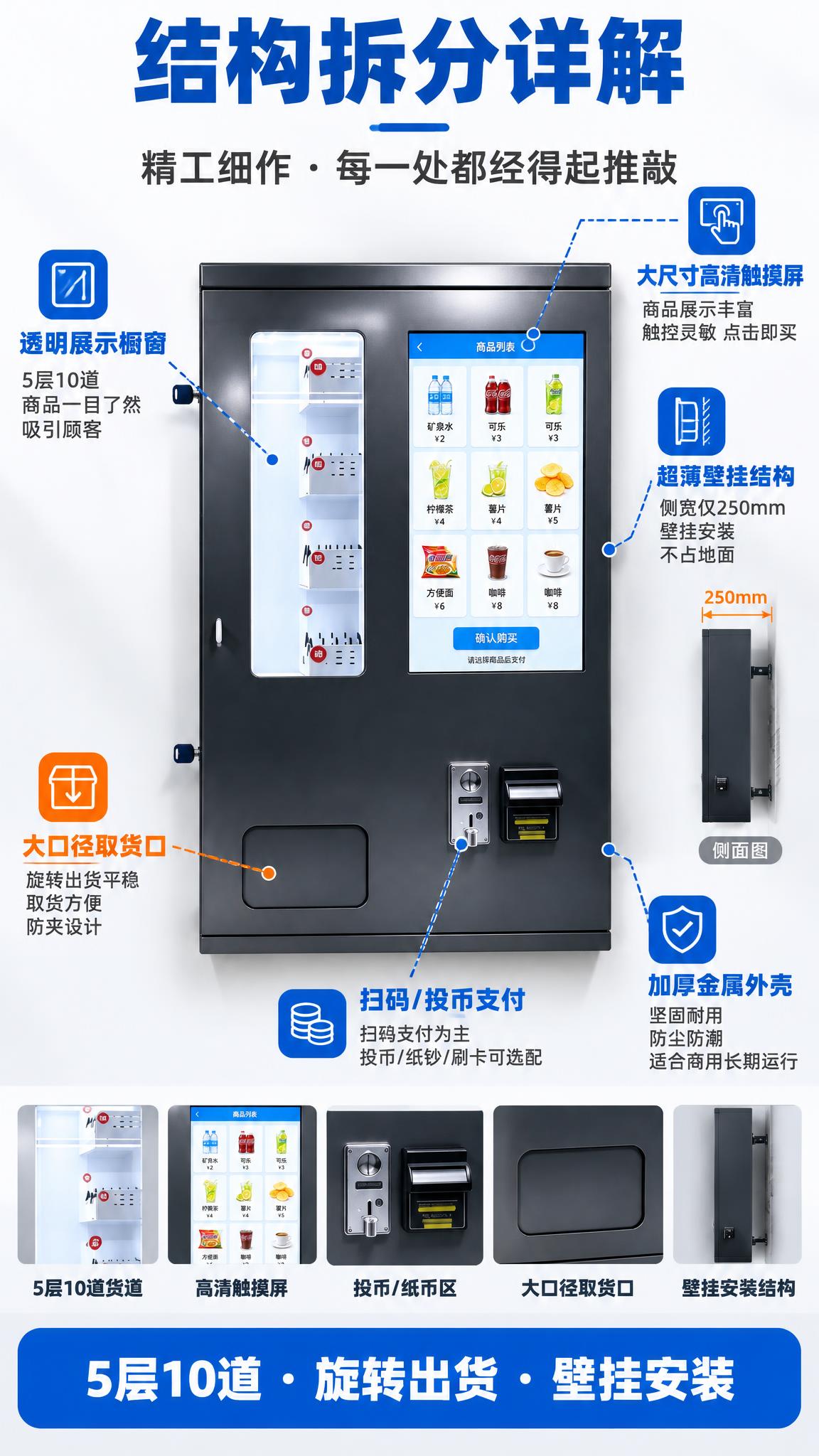[详情页-3 结构拆分详解] 壁挂式带屏售货机结构拆分详情页，… - 图片创意预览