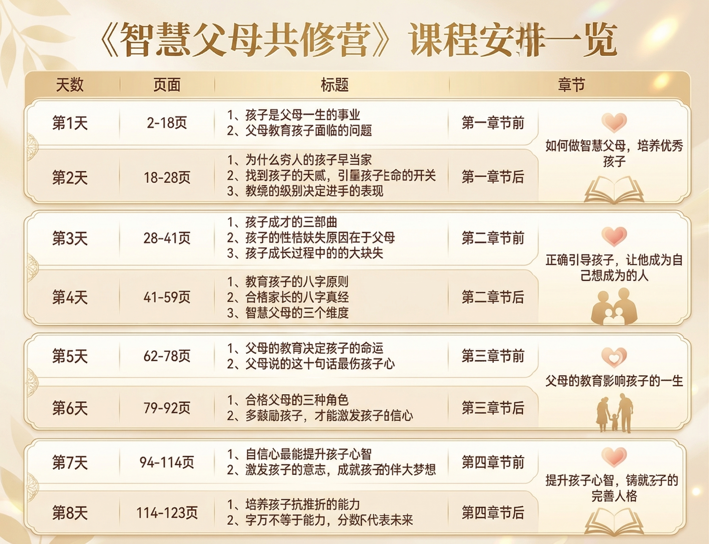 将这张课程表图片重新设计成清晰美观的课表海报形式，保持原图中的… - 图片创意预览