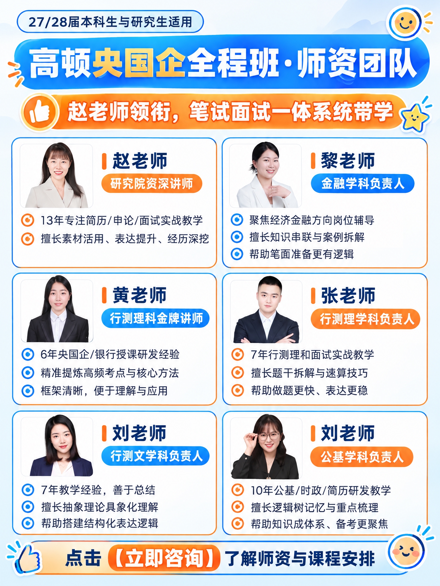 在保留原图版式骨架（顶部人群说明 + 主标题区 + 六张师资卡… - 图片创意预览