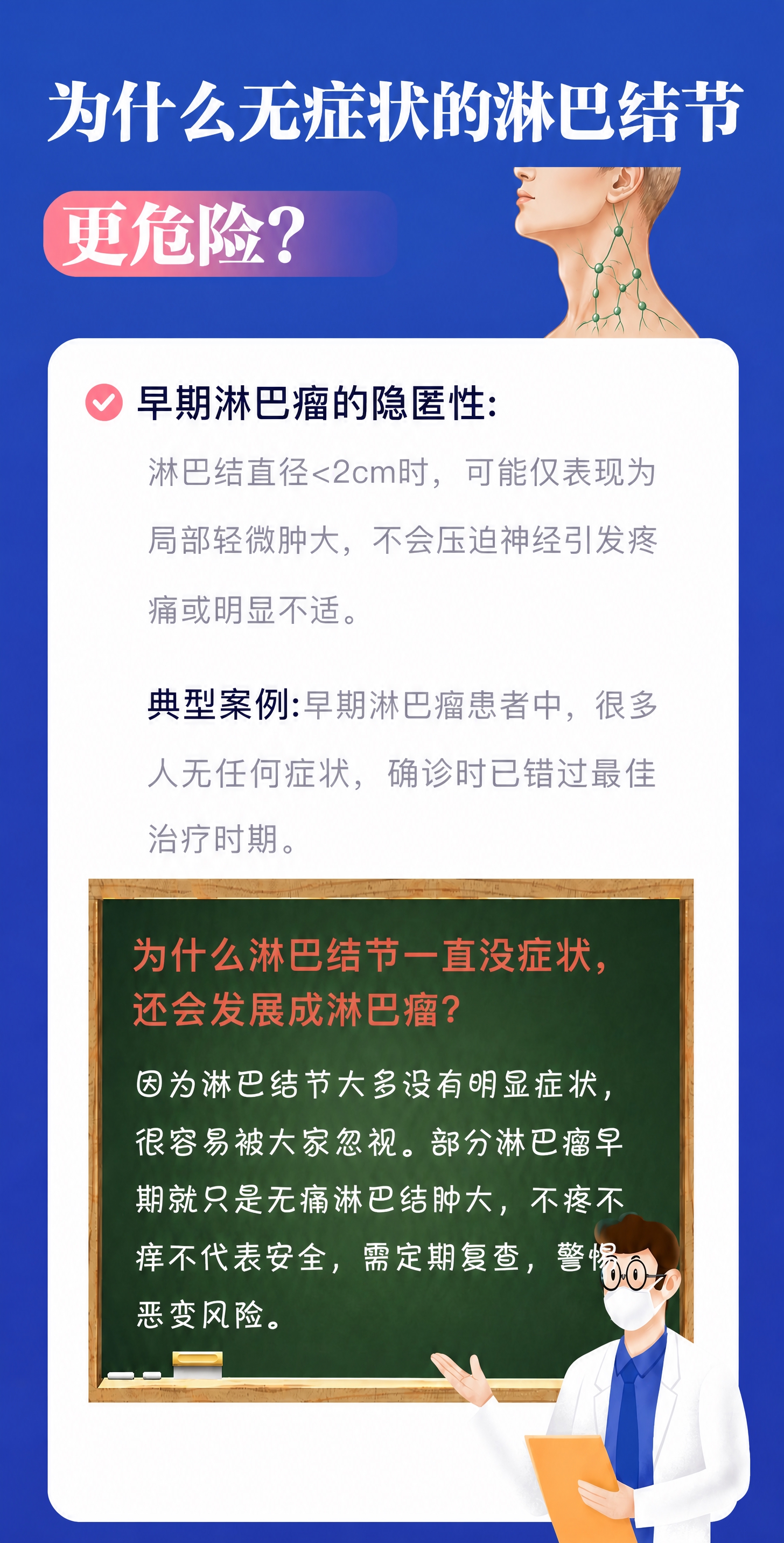 基于参考图进行修改：将黑板区域的白色正文文字全部替换为"因为淋… - 图片创意预览