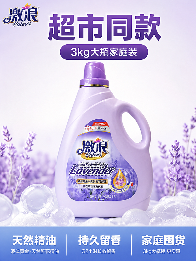 [单张主图] 激浪薰衣草玫瑰精油洗衣液，爆款促销感主图，同时完成吸引点击、产品认知、建立信任和促成转化四个目标。
[画面主体] 保持产品外观，包括瓶身形状、淡紫色、品牌Logo字形配色、标签文字信息与输入图片完全一致，杜绝任何变形、色差和结构错误，产品主体竖直居中放置，占画面整体比例约60%，清晰完整展示全瓶。
[构图版式] 使用顶部大标题型标准三段结构，顶部区域占28%放置品牌和主标题，中部放置产品主体占55%，底部区域占17%放置信息通栏，信息分层清晰，主体完整不被遮挡。
[场景元素] 背景使用浅紫色渐变到白色干净留白，底部搭配淡薰衣草花田虚影衬托产品香气属性，添加淡淡的洗衣泡沫效果围绕产品底部，不遮挡瓶身标签，整体通透干净，突出洁净感。左上角保留原有品牌Logo "激浪"，保持字形和颜色一致，不遮挡主体。
[文案版式] 顶部居中品牌位下方放置大主文案 "超市同款"，粗体深紫色大字；下方辅助文案 "3kg大瓶家庭装"，白色小字紫底圆角标签。底部通栏浅蓝色半透明渐变蒙层，分三列左对齐放置卖点：第一列 "天然精油"，第二列 "持久留香"，第三列 "家庭囤货"，文字白色，左列主标题粗体放大，辅助文字缩小。所有文字不遮挡产品主体，都放置在安全留白区域。
[光影质感] 主光为正面柔和自然光，高光打亮瓶身弧度和瓶盖，形成自然通透高光；辅光从左侧45度补光，消除阴影，瓶身右侧保留自然轮廓投影；背景干净匀净，景深适中，产品清晰锐利，商业摄影质感，光线柔和通透。
[配色字体] 主色调淡紫色提取自瓶身，辅助色白色和浅薰衣草蓝，强调色深紫色；字体使用现代无衬线粗体，主标题最大，辅助文案缩小一半以上，字色和背景形成强烈对比，信息层级分明。
[比例分辨率] 3:4比例，4k分辨率，文字清晰锐利可识别，画面超高清。
[负向提示词] 变形，水印，错字，糊字，伪Logo，主体遮挡，背景杂乱，低清晰度，错误结构，文字挤压主体，颜色失真