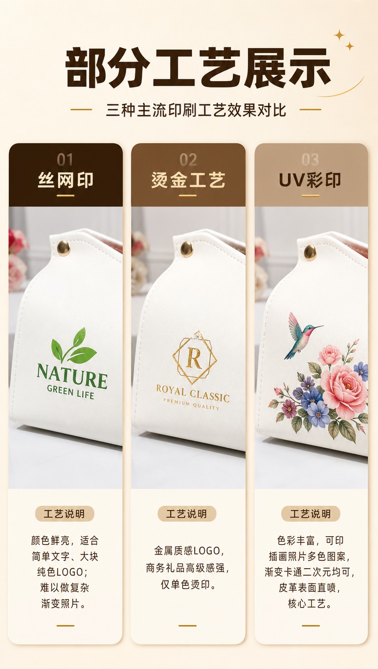 [商品] 使用【图1】白色PU皮革纸巾盒作为基础，展示三种不同… - 图片创意预览