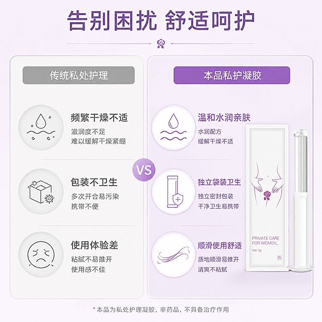 [第2屏] 痛点对比页，对比传统私处护理与本品差异。本屏使用【图1】作为商品主体展示。
[氛围/风格] 简洁信息对比风，浅紫淡底色，清晰明快，专业护肤质感。
[元素布局] 页面分为左右两栏对比布局，左栏标注传统护理，右栏展示本品；【图1】私护凝胶产品放在右栏下半部分，占右栏约50%；左栏列举常见问题图标化展示，右栏对应标注本品优势，产品结构和颜色与输入图一致。
[光影质感] 均匀柔和布光，卡片式浅阴影区分板块，信息清晰可读。
[配色色系] 全局底色 #F5F0F8；主色浅紫；辅助色深紫文字、浅灰分区线。
[视角构图] 正面平视，左右分栏对称构图，信息层级一目了然。
[文字版式] 顶部标题「告别困扰 舒适呵护」，居中；左栏三个痛点：「频繁干燥不适」「包装不卫生」「使用体验差」，右栏对应三个优势：「温和水润亲肤」「独立袋装卫生」「顺滑使用舒适」，文字分区排列清晰，不遮挡产品主体。
[比例分辨率] 1:1 方图比例，4K分辨率，文字清晰可辨，高清画质。
[负向提示词] 产品变形，低俗内容，文字错乱，夸大宣传，颜色偏差，缺件错件，水印。