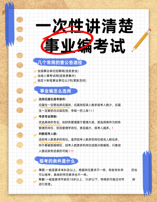 事业编备考指南小红书封面预览效果