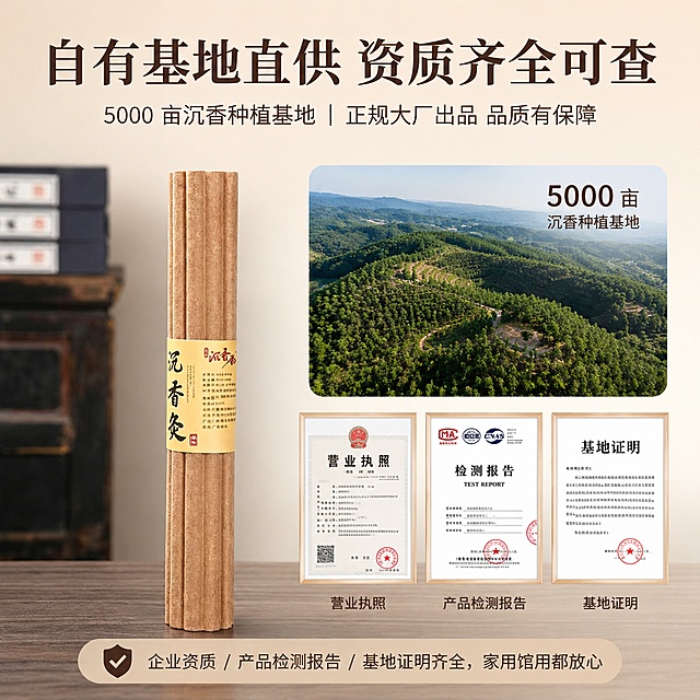 [主图-6] 沉香灸公司资质展示图，突出基地直供资质齐全
[氛围风格] 正规权威，品质保障感
[画质] 商业摄影质感、光线柔和通透、产品清晰真实、画面干净高级
[元素] 左侧展示完整沉香灸产品主体，保持外观与输入产品图绝对一致，杜绝变形色差。右侧排布三张资质缩略卡片，分别为营业执照、产品检测报告、基地证明，左上角插入一张5000亩沉香种植基地航拍小图。整体布局左产品右资质，清晰展示信任背书。商品主体占比约40%，卡片排列整齐不拥挤
[光影] 整体光线均匀明亮，资质卡片清晰可辨，产品主体光照充足，整体通透干净
[配色] 主色调为浅米色，深棕色文字，搭配证书浅白底，整体正式沉稳
[视角构图] 左右布局，左产品右资质排列，平视居中构图，层次分明
[文字版式] 顶部主标题自有基地直供 资质齐全可查用大号深棕色粗体居中展示，副标题5000 亩沉香种植基地 | 正规大厂出品 品质有保障用中等棕色字放在主标题下方，补充文案企业资质 / 产品检测报告 / 基地证明齐全，家用馆用都放心用小号深棕色字放在底部，每张资质卡片配对应名称标注，文字清晰
[输出要求] 1:1 比例，宽度2048 高度2048，文字清晰可辨，超高清商业摄影质感
[负向提示词] 变形，文字错乱，产品图模糊，背景杂乱，水印，电商平台Logo