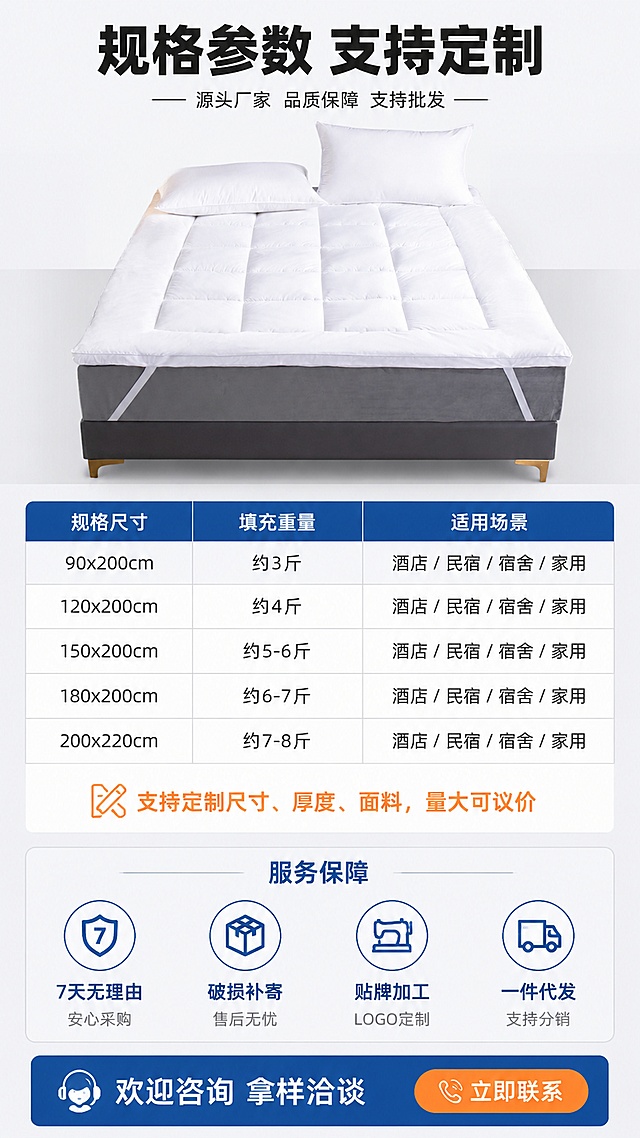 [第4屏] 1688电商详情页规格参数与服务保障屏 - 尺寸规格+定制服务+售后承诺。本屏使用【图1】作为产品参考，保持床垫外观特征一致。
[氛围/风格] 清晰专业的信息展示风，理性严谨，便于B端买家快速获取信息，简洁商务质感。
[元素布局] 画面上方展示白色立体方格床垫的标准产品图（参考图1外观），占比约30%，置于浅灰台面上；中部为规格参数表格区域；底部为服务保障与联系区域；床垫外观、颜色、方格结构与图1一致。
[光影质感] 均匀柔和的产品棚拍光，产品清晰立体，信息区背景干净无干扰。
[配色色系] 全局底色 #F8F9FA 浅灰白；主色白色产品；辅助色深灰文字、蓝色表头、橙色强调色。
[视角构图] 上下结构，上产品下信息，阅读动线从上到下，清晰易读。
[文字版式] 顶部主标题「规格参数 支持定制」，黑体加粗；中部参数表格，表头为「规格尺寸」「填充重量」「适用场景」，表格内容行展示常见尺寸如90x200cm、120x200cm、150x200cm、180x200cm、200x220cm等，填充重量标注约3-8斤可选，适用场景标注「酒店/民宿/宿舍/家用」；表格下方标注「支持定制尺寸、厚度、面料，量大可议价」；底部服务保障区用图标+文字展示4项服务：「7天无理由」「破损补寄」「贴牌加工」「一件代发」；右下角加「欢迎咨询 拿样洽谈」引导语；文字层级分明，表格清晰易读。
[比例分辨率] 9:16 竖版比例，4K分辨率，文字清晰可辨，高清画质。
[负向提示词] 床垫变形，颜色偏差，水印，文字错乱模糊，表格不清，出现极限词。