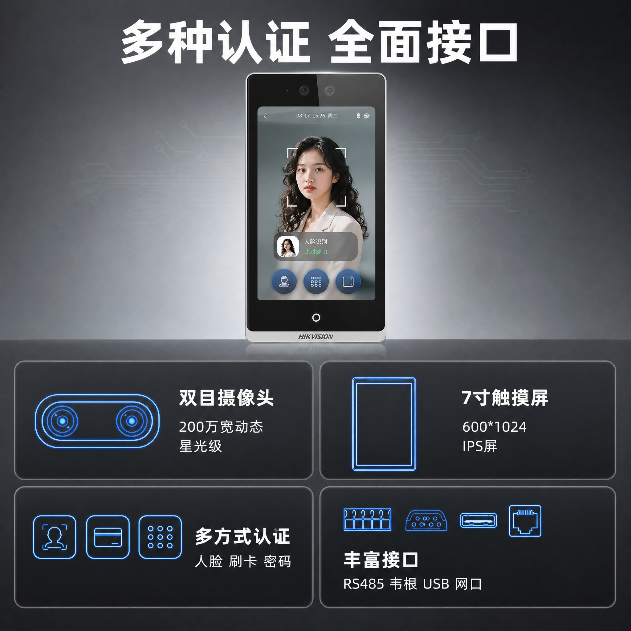 [主图-3] 多认证方式与接口结构 产品证据 [氛围风格] 冷… - 图片创意预览