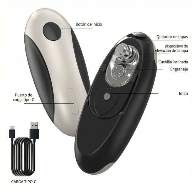 将图片中的英文全部替换为对应的西班牙语：
Start button → Botón de inicio
Lid Remover → Quitador de tapas
Cover lifting de预览效果