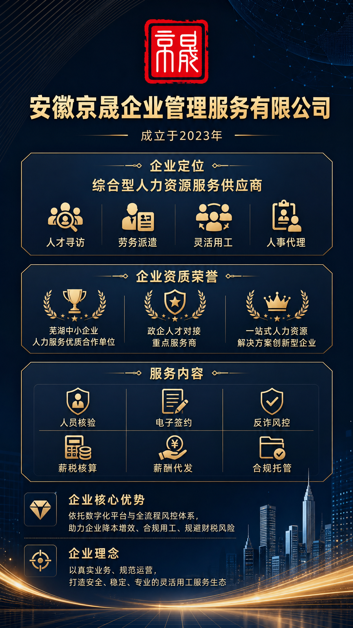 一张高端大气的企业介绍竖版海报，9:16竖屏格式，适合公司内部… - 图片创意预览